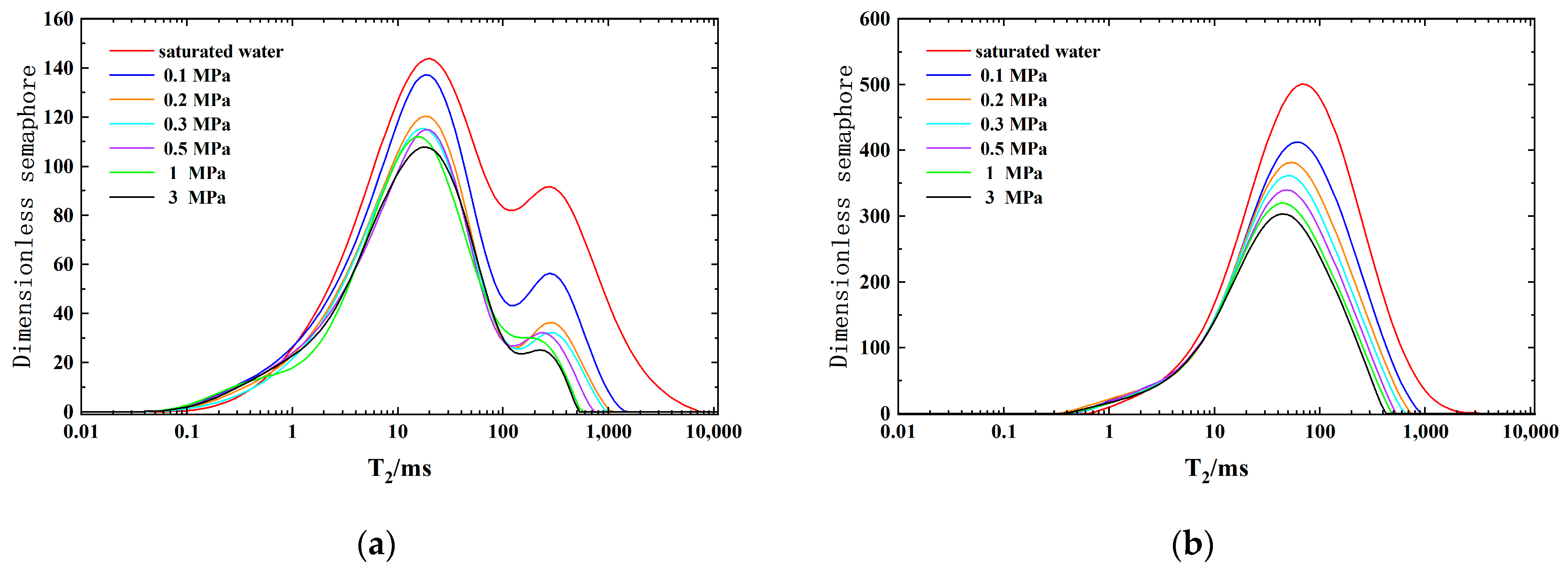 Processes 12 01619 g009
