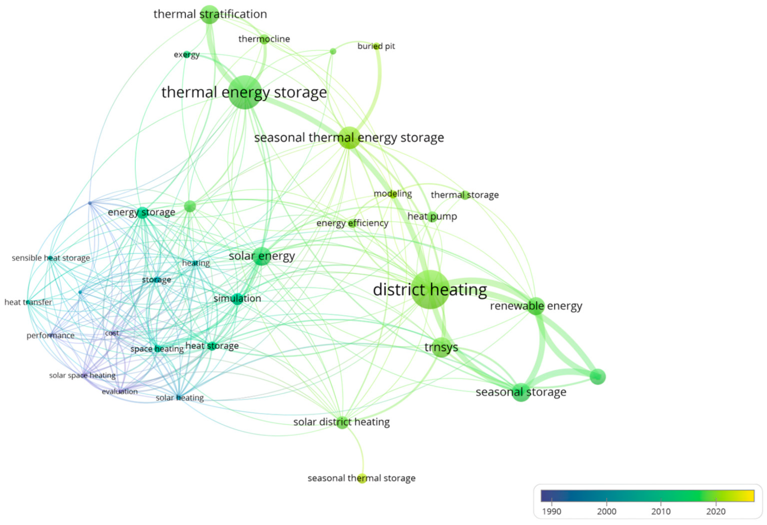Processes 12 01623 g004