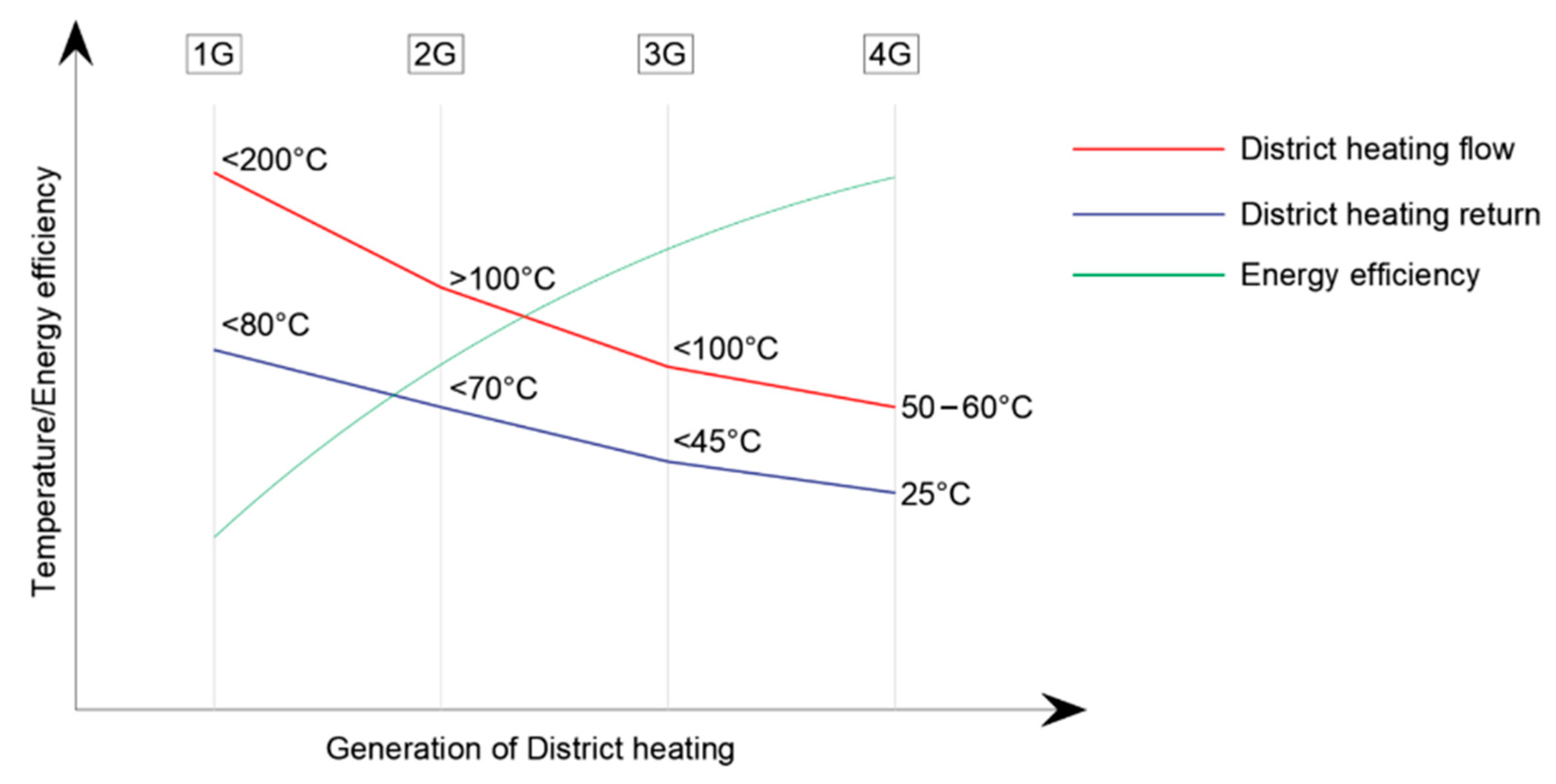 Processes 12 01623 g006