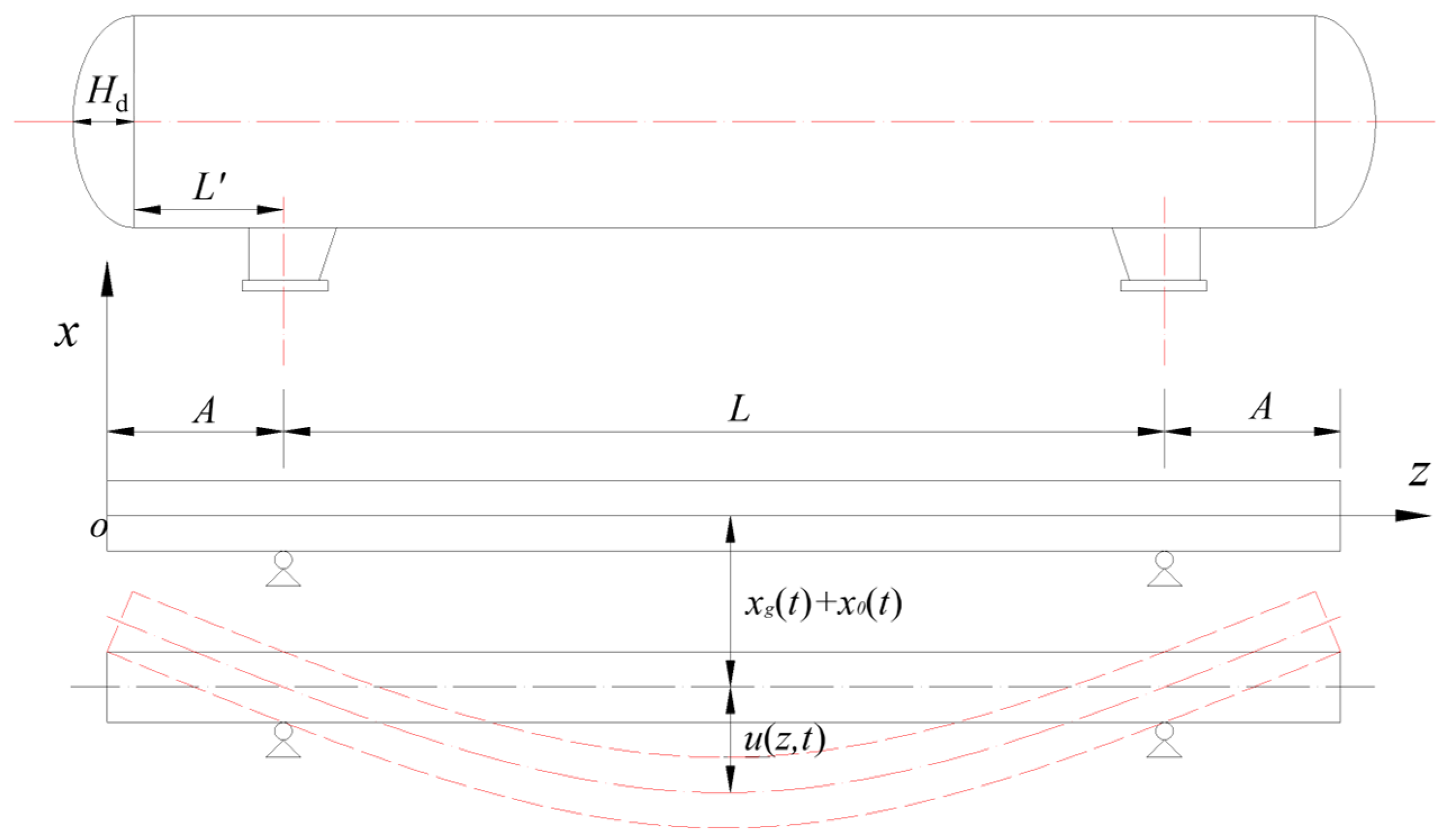 Processes 12 01633 g002