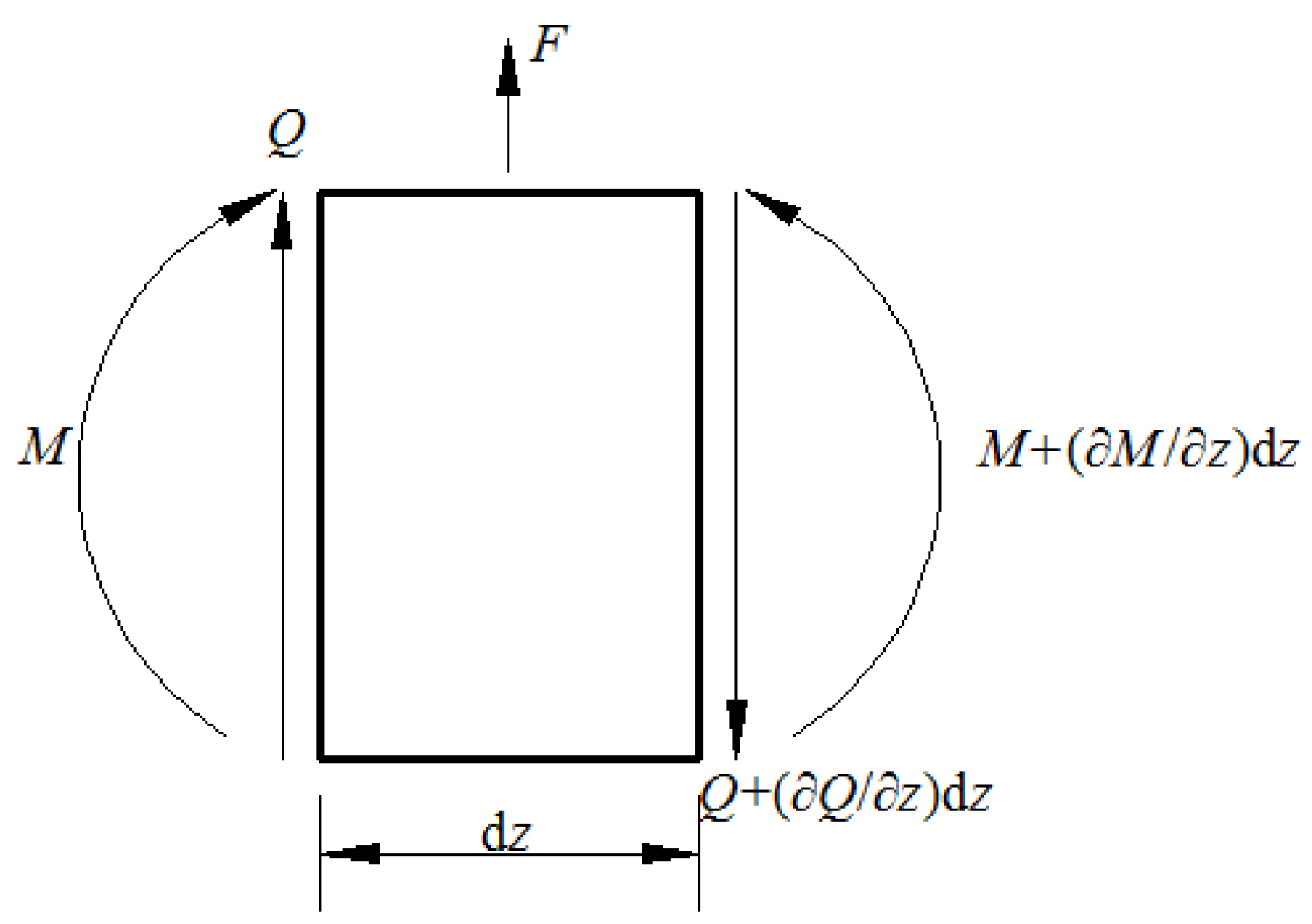 Processes 12 01633 g003