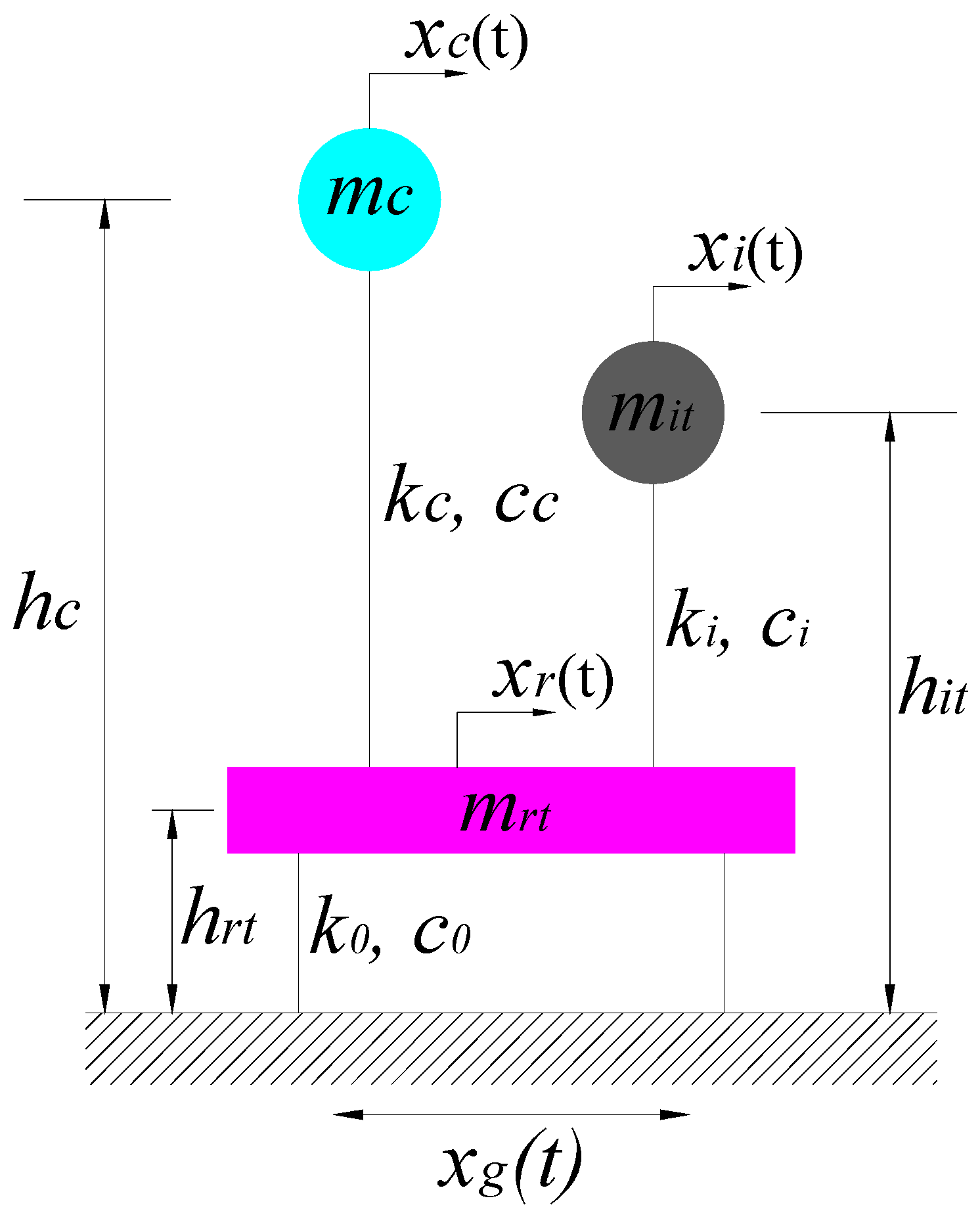Processes 12 01633 g004