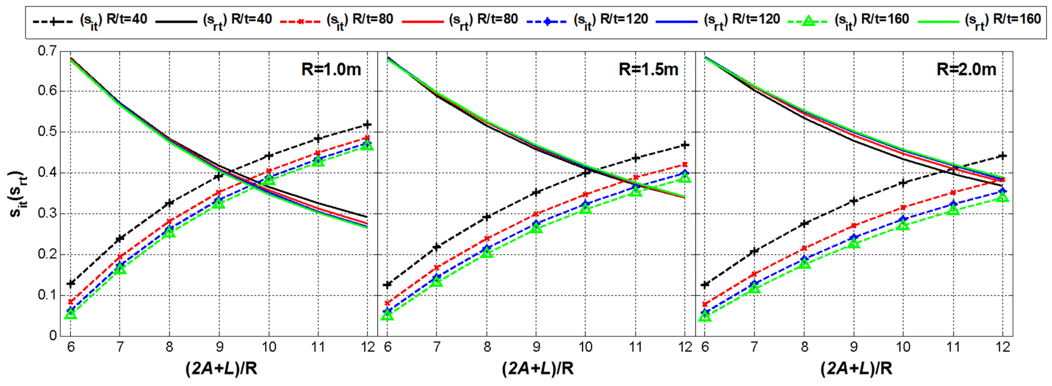 Processes 12 01633 g006