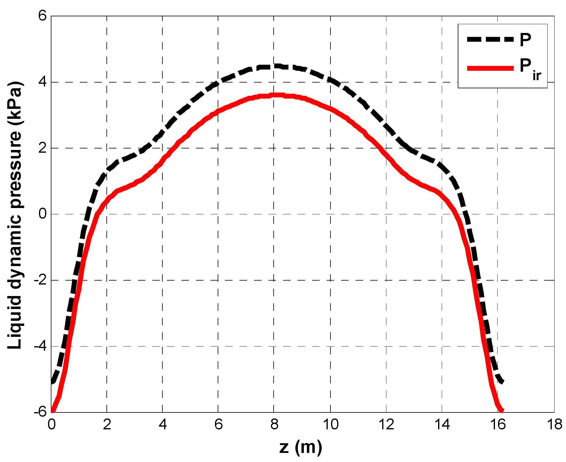 Processes 12 01633 g013