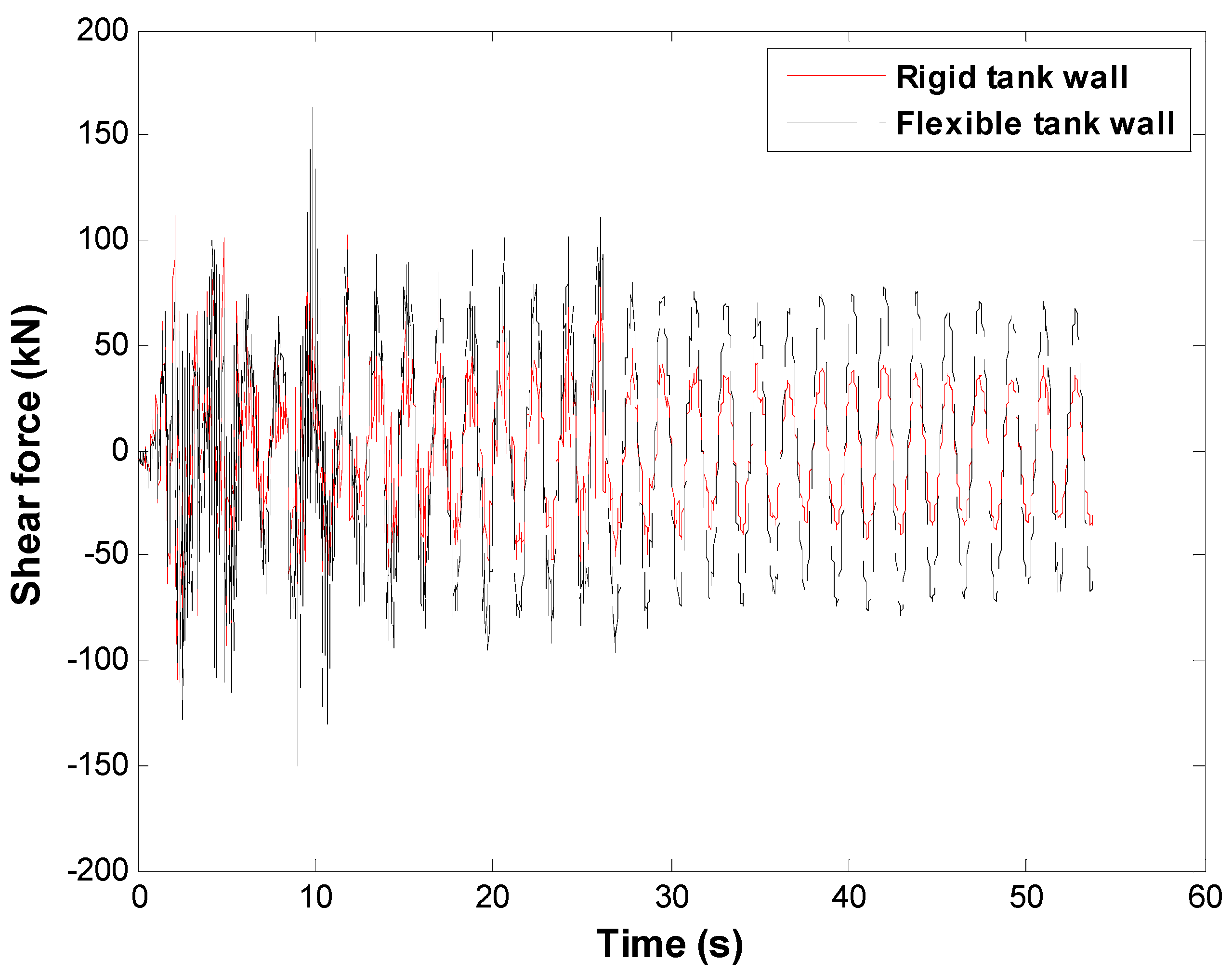 Processes 12 01633 g015
