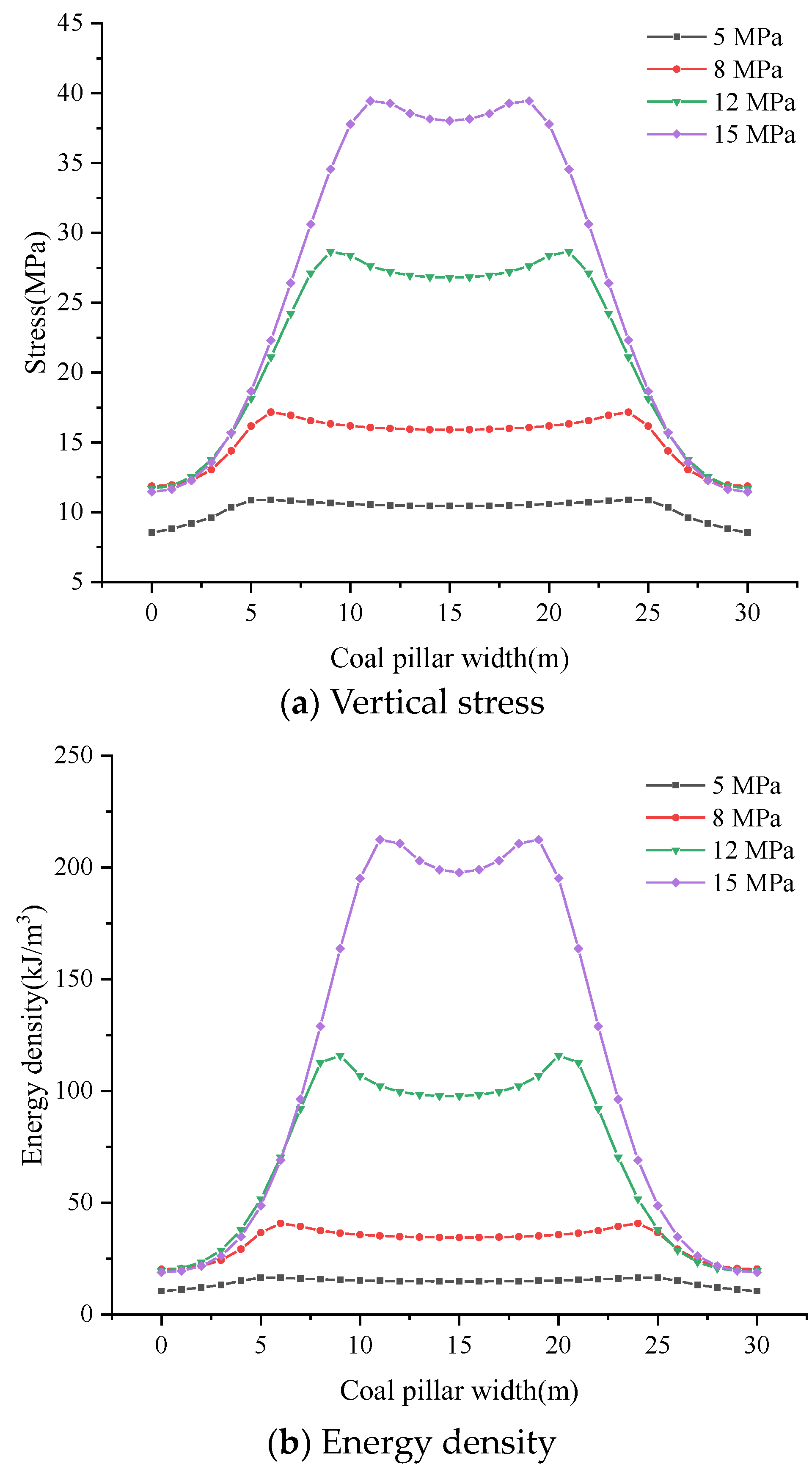 Processes 12 01634 g005