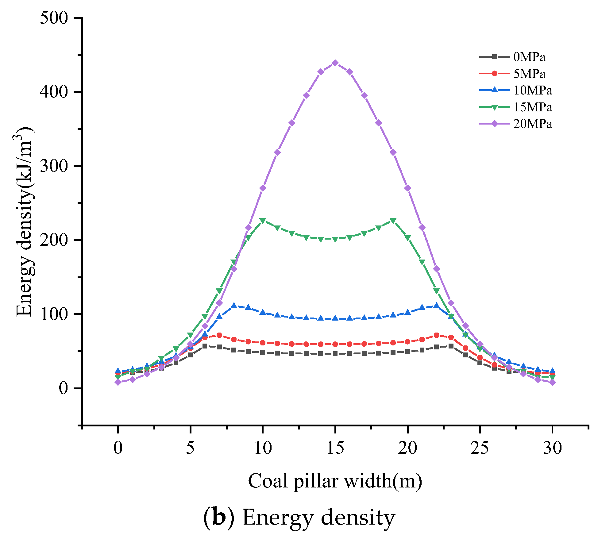Processes 12 01634 g009b