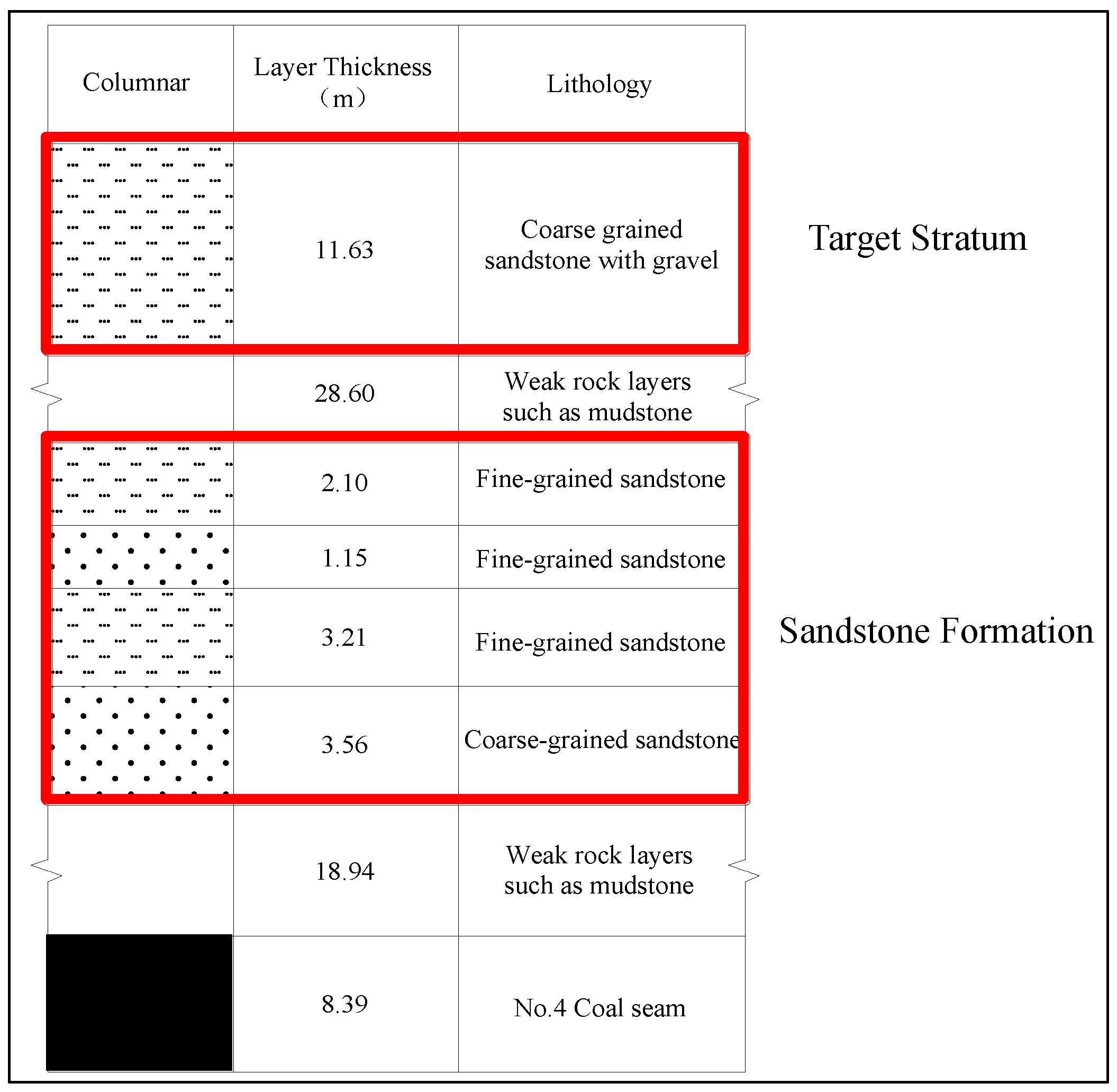 Processes 12 01634 g017