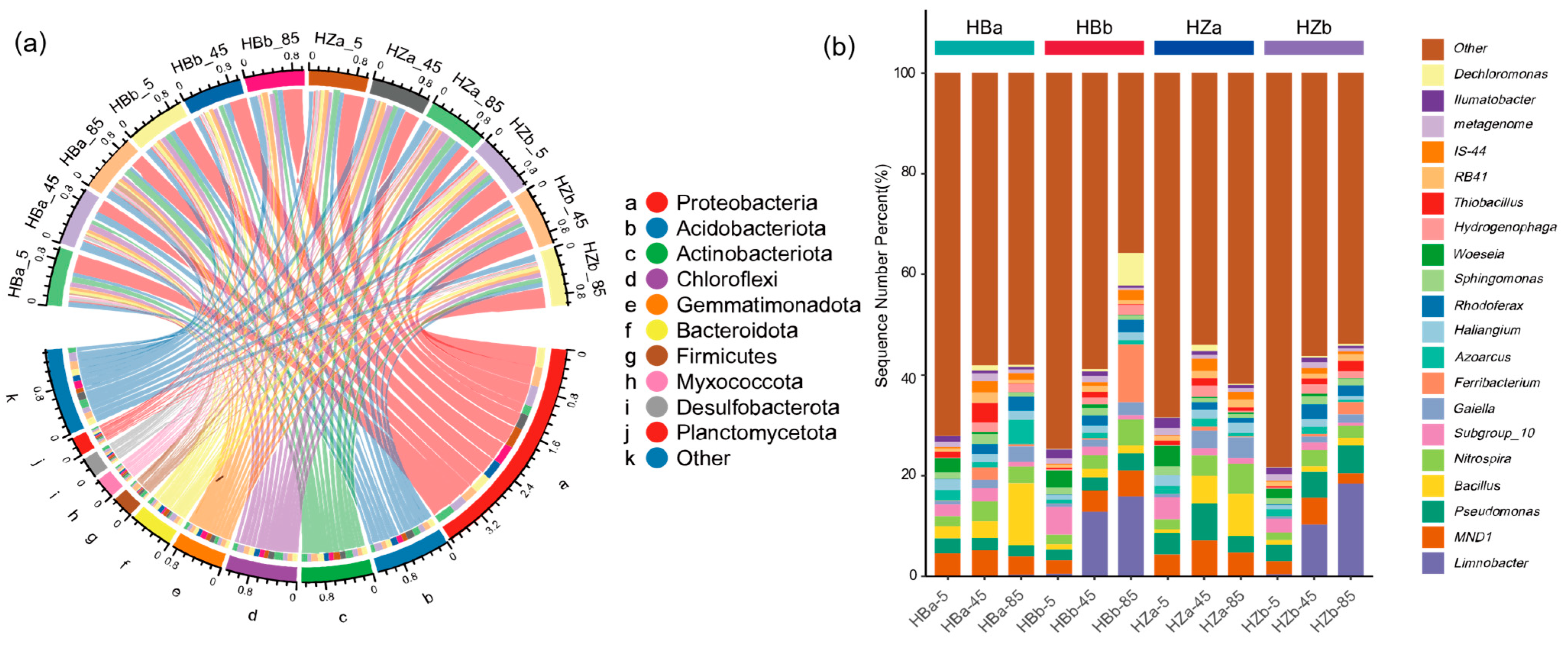 Processes 12 01639 g003