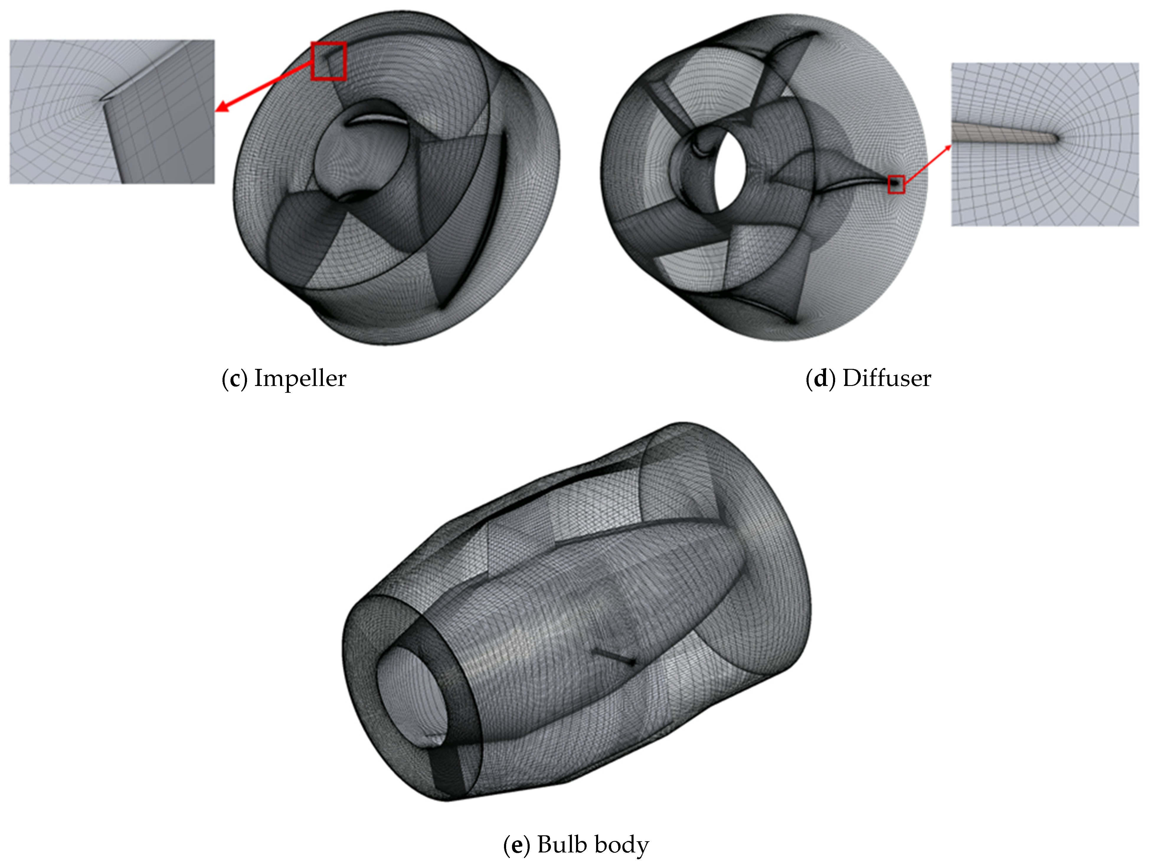 Processes 12 01641 g002b