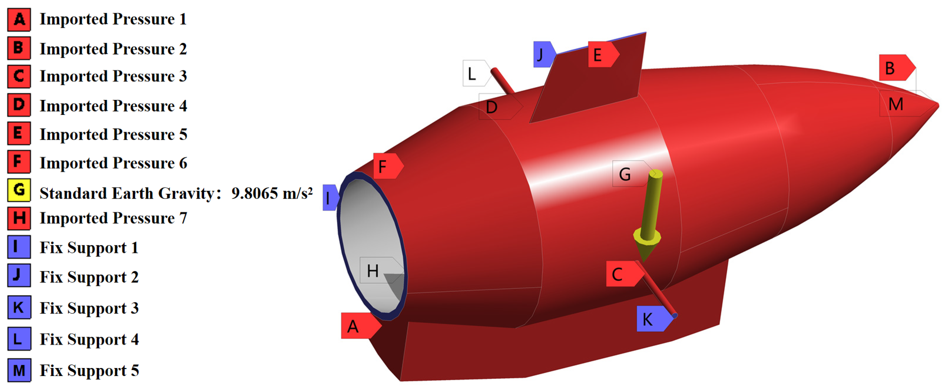 Processes 12 01641 g008