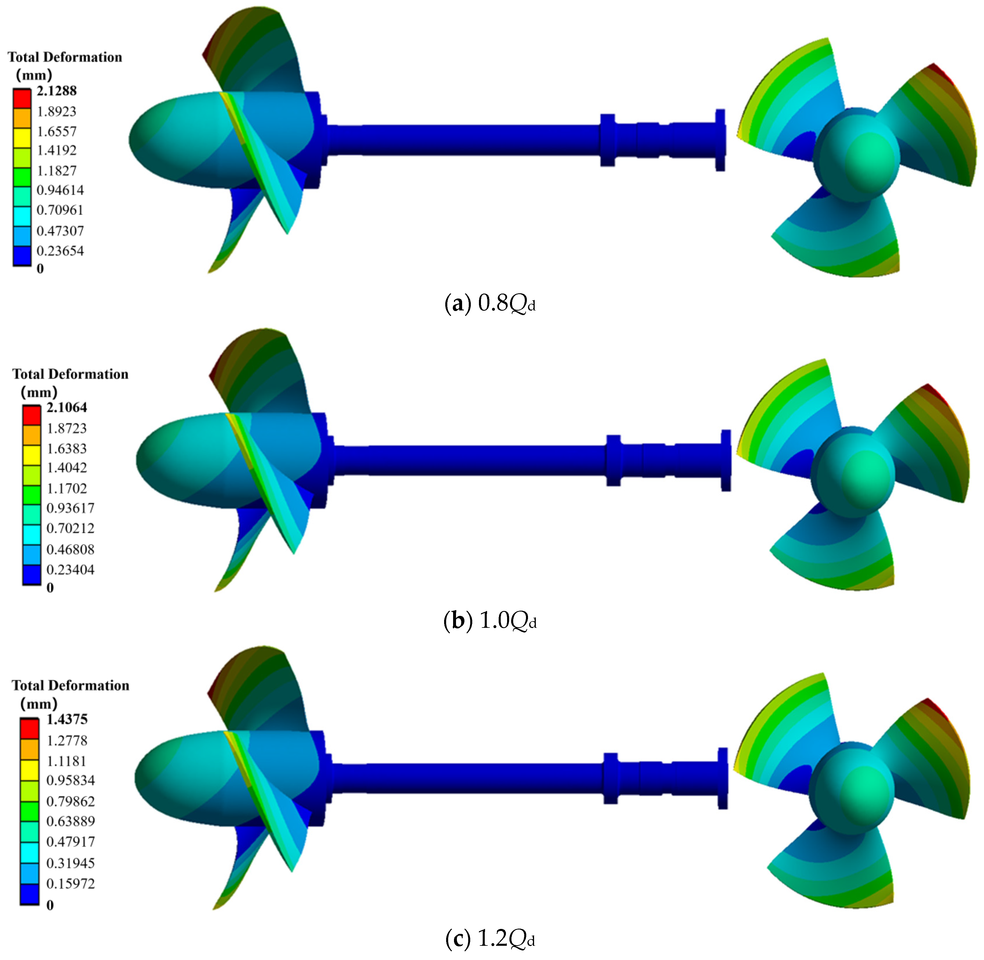 Processes 12 01641 g011