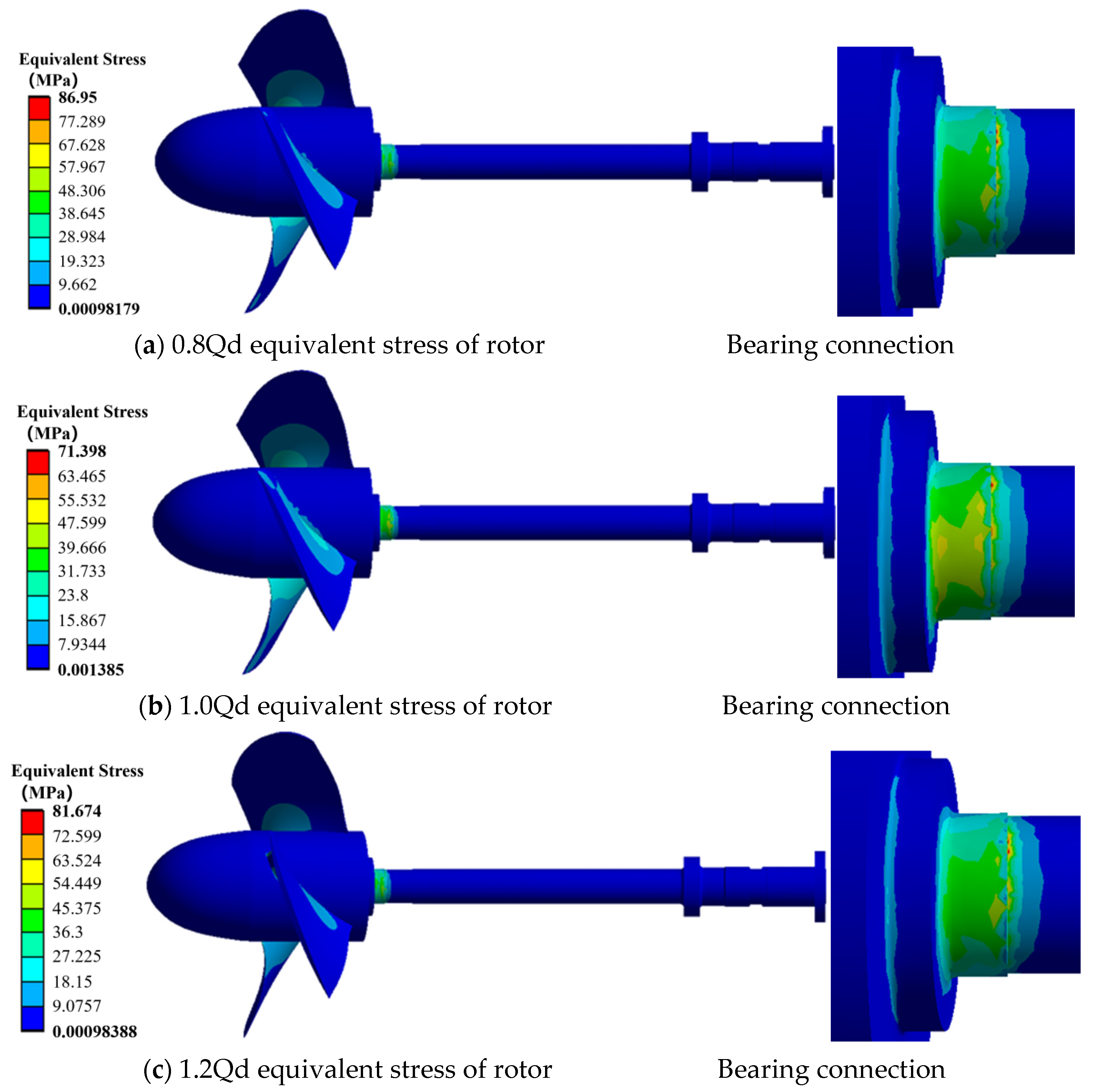 Processes 12 01641 g012