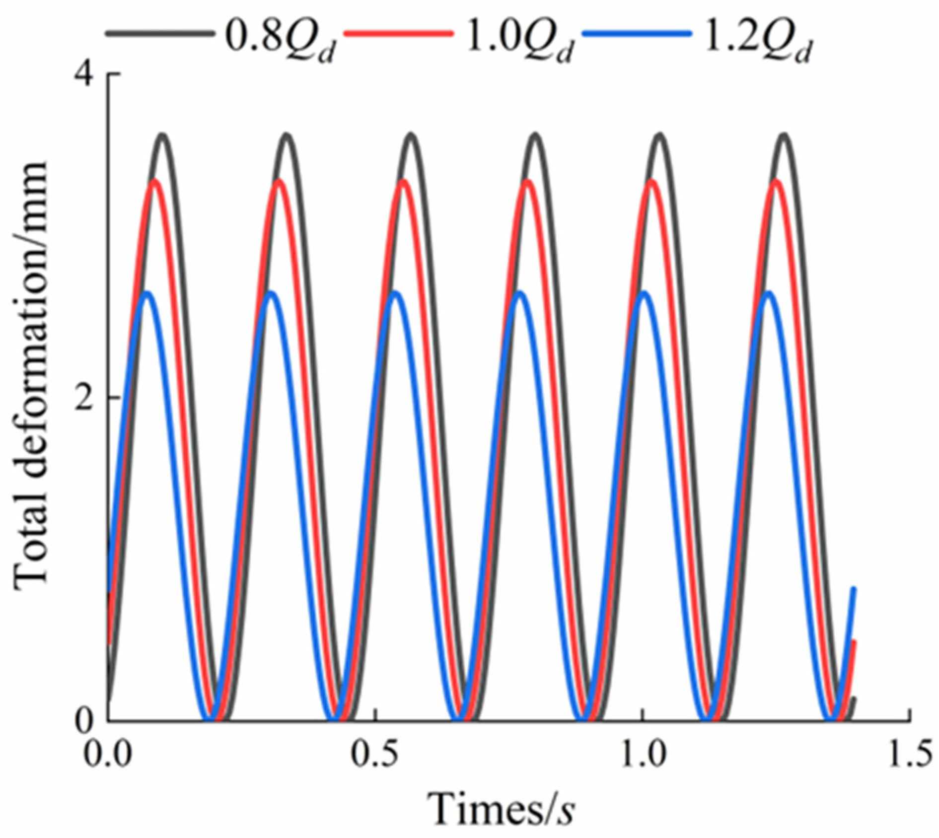 Processes 12 01641 g015
