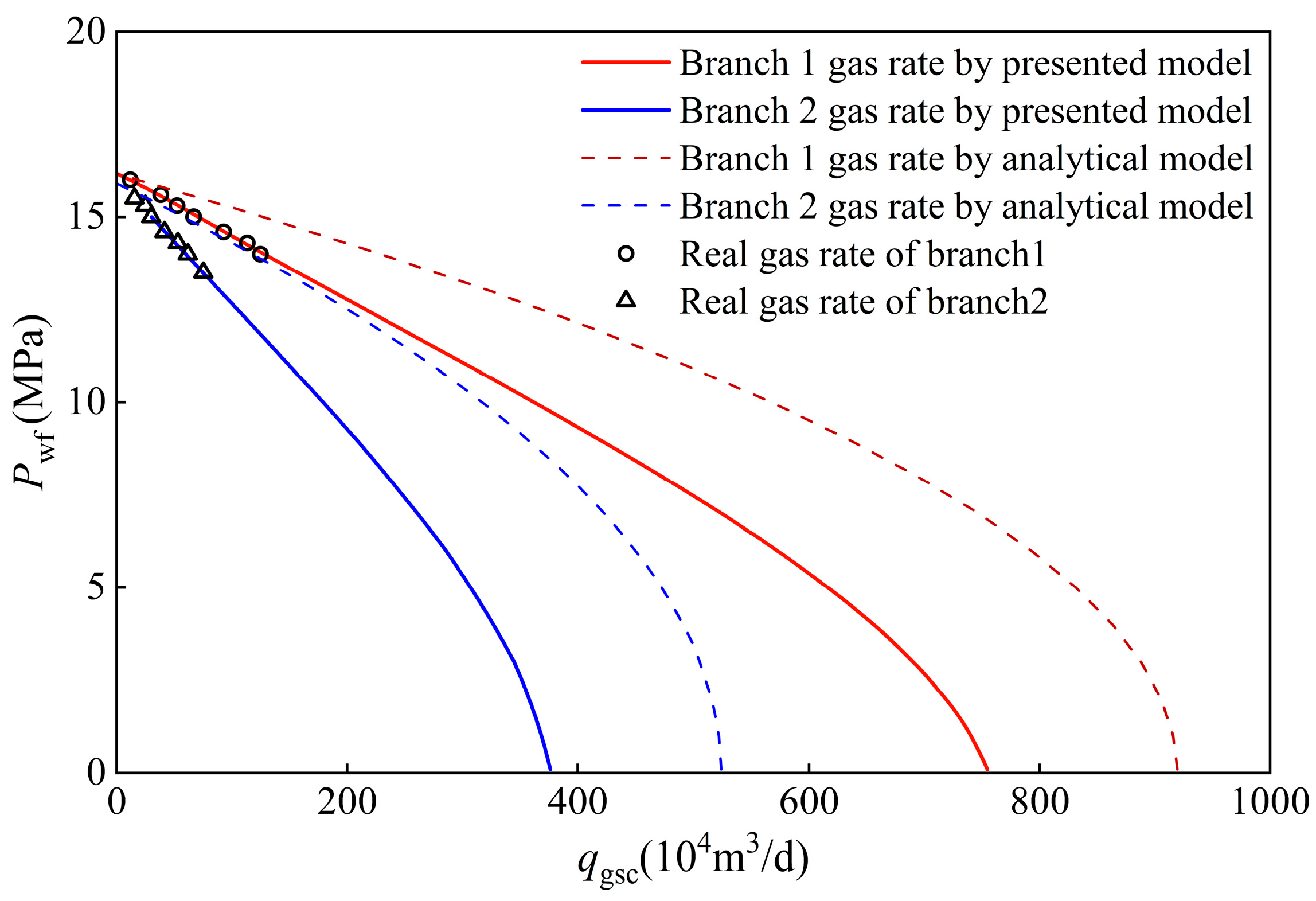 Processes 12 01643 g009