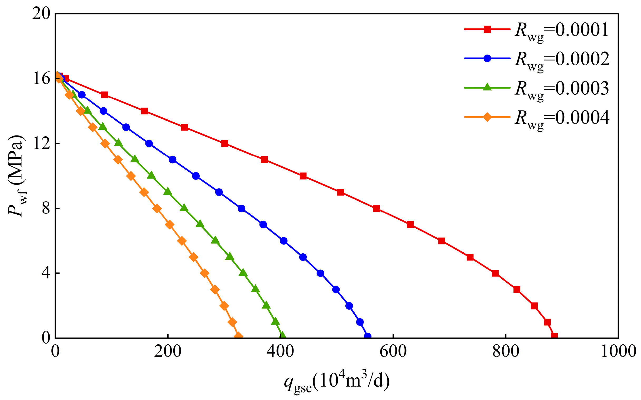 Processes 12 01643 g010