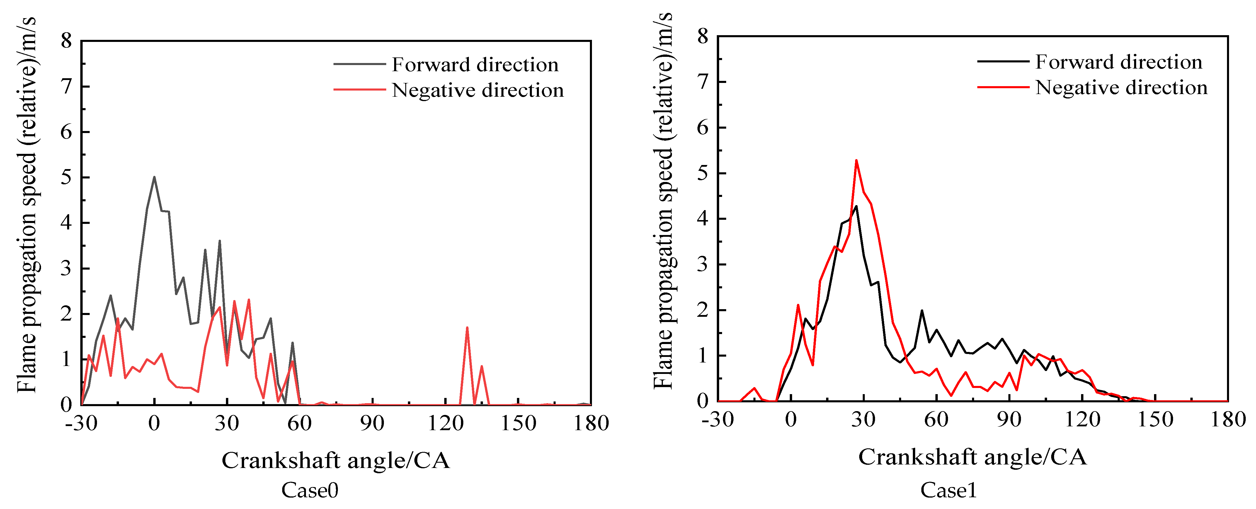 Processes 12 01646 g008a