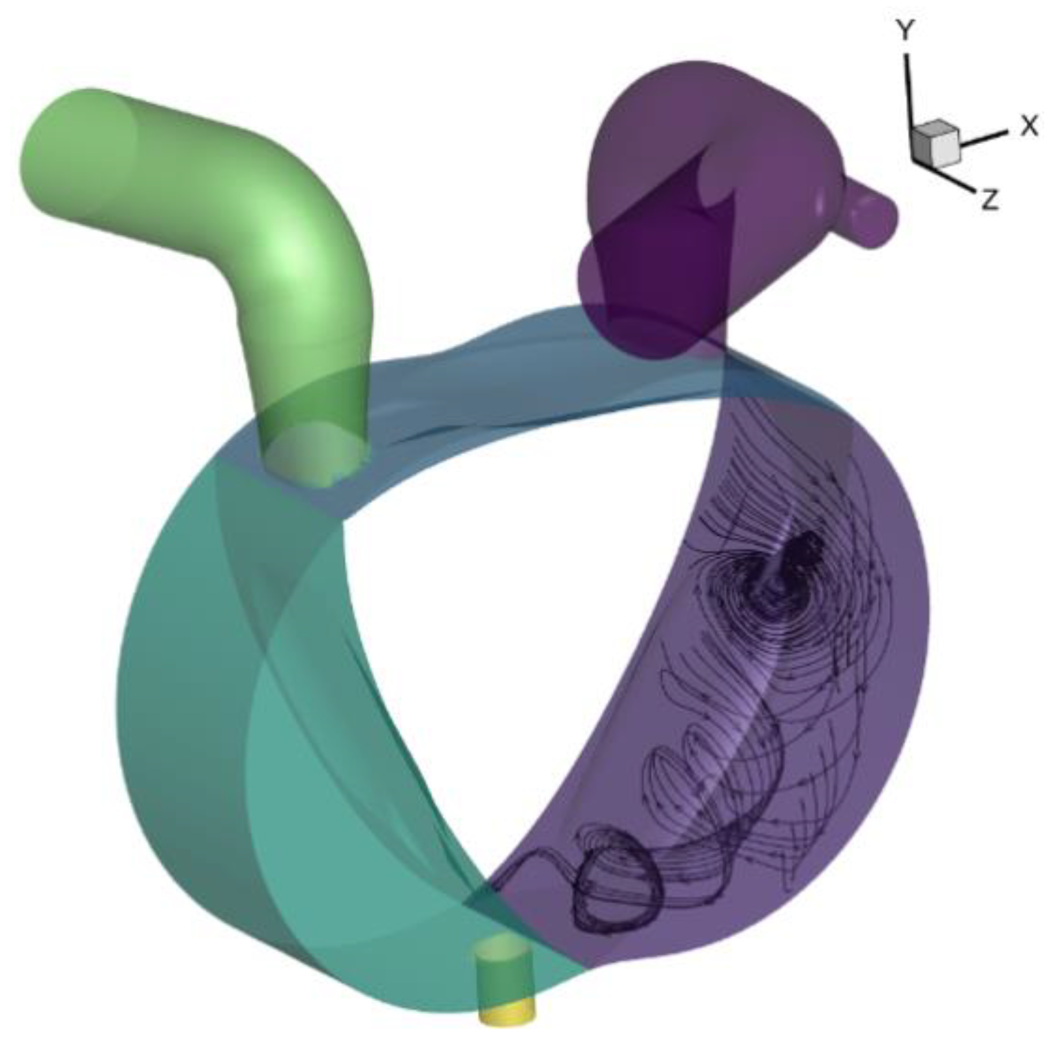 Processes 12 01646 g009