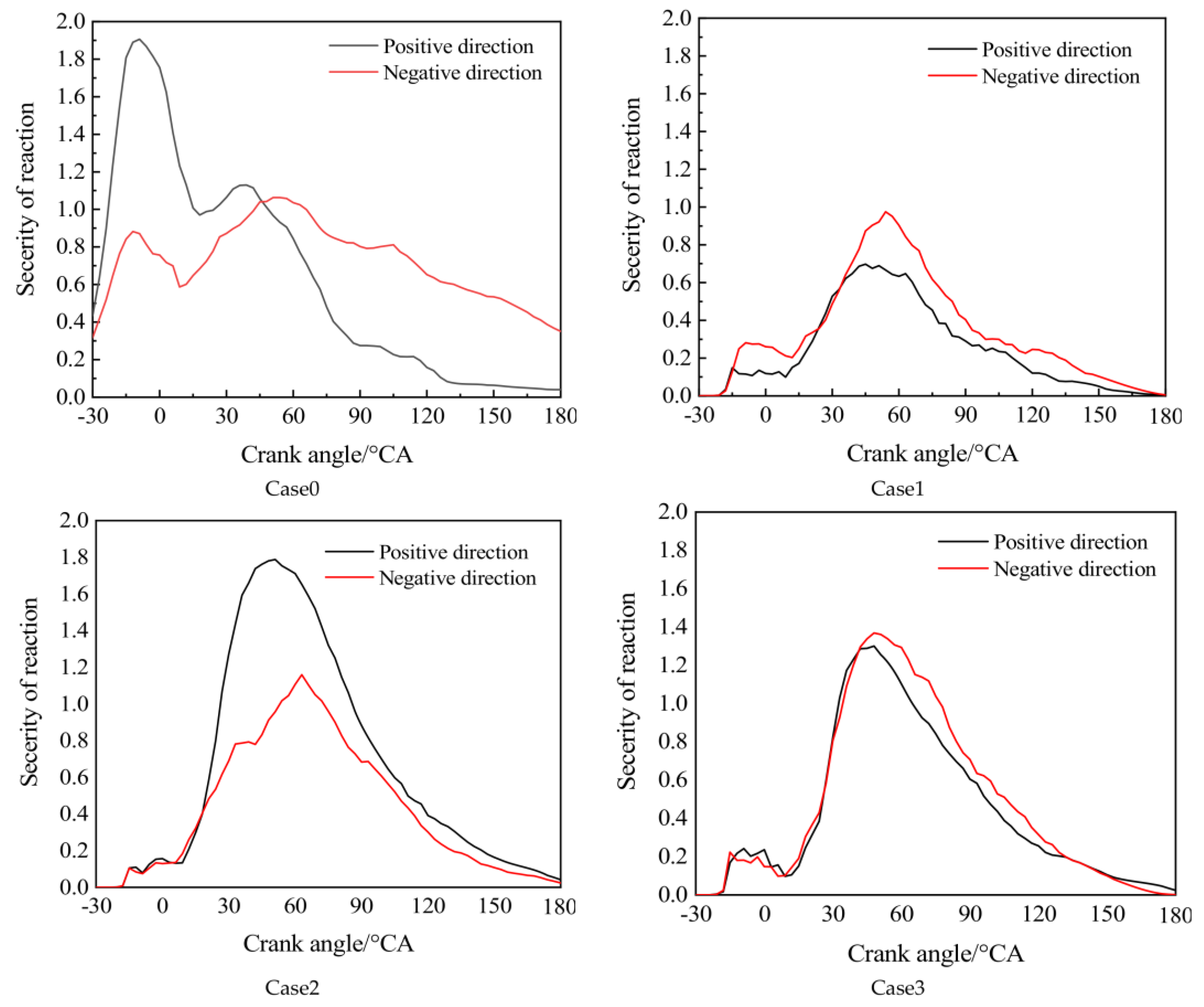 Processes 12 01646 g012