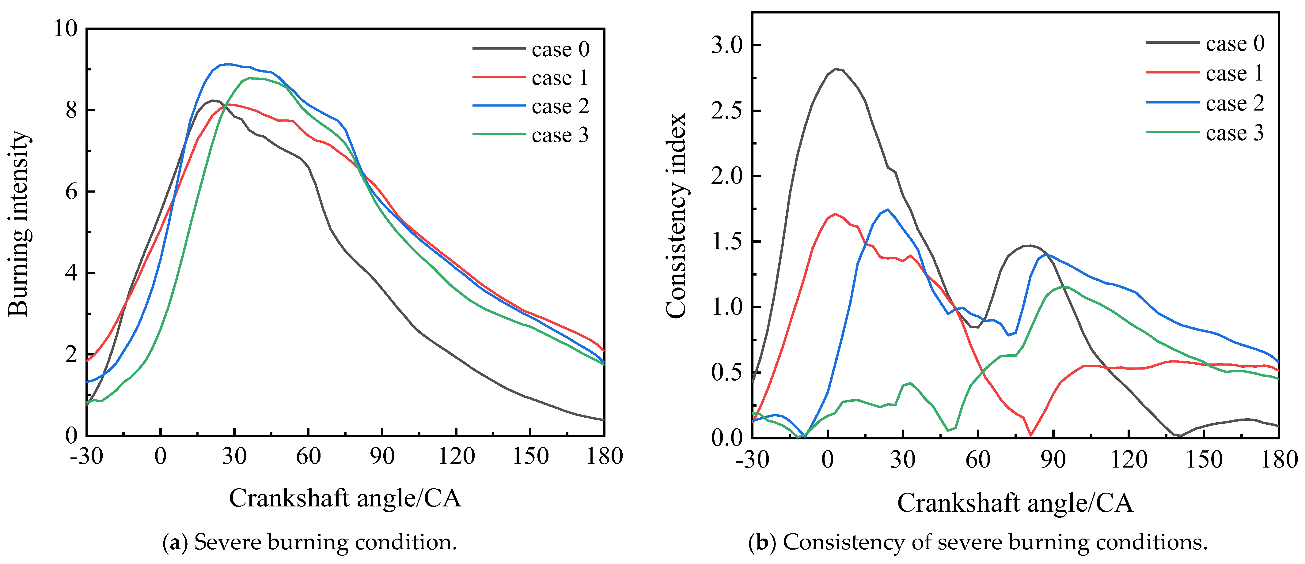 Processes 12 01646 g015