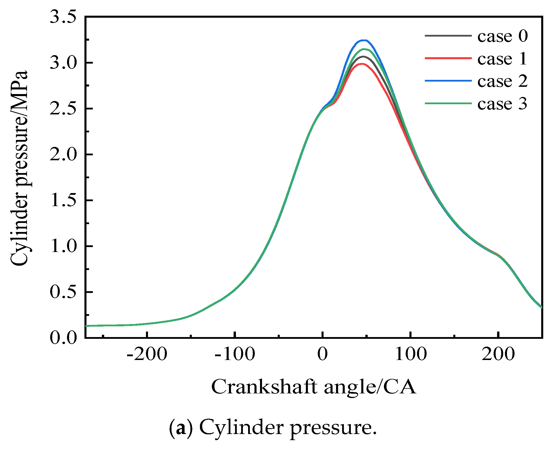Processes 12 01646 g016a