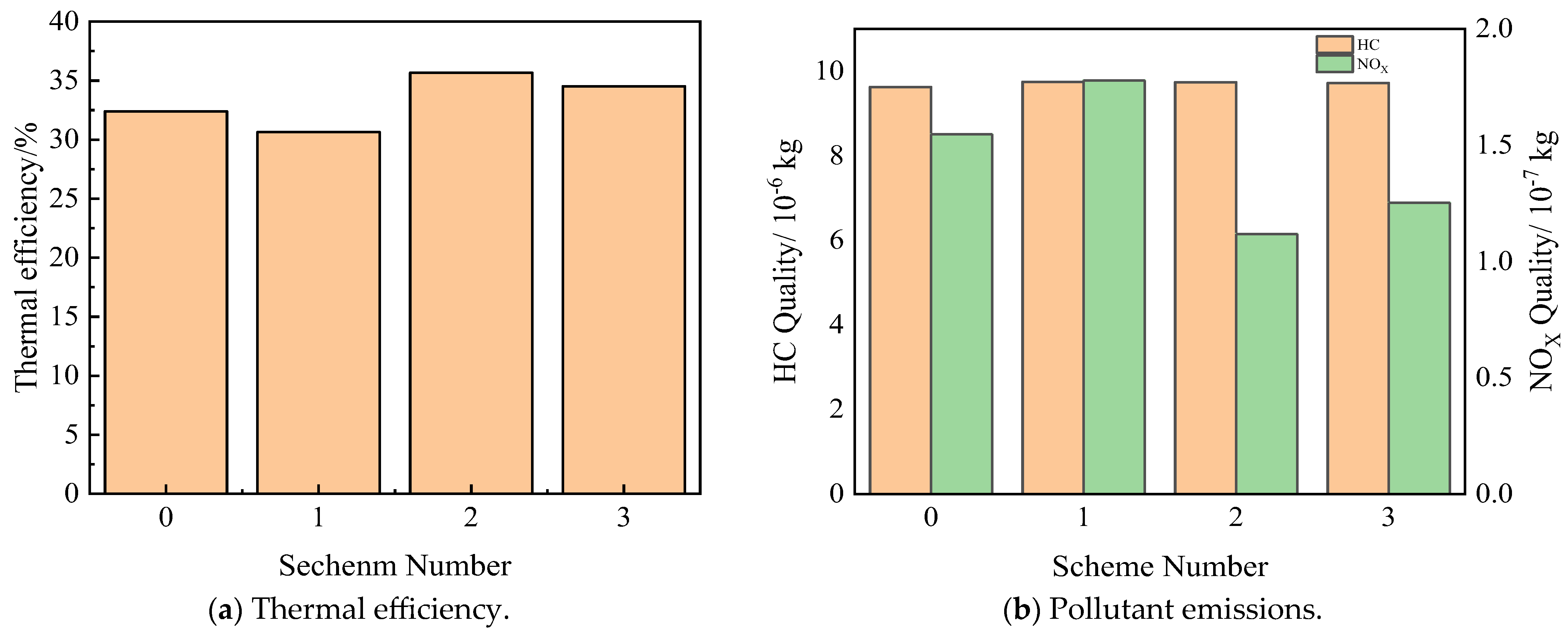 Processes 12 01646 g017