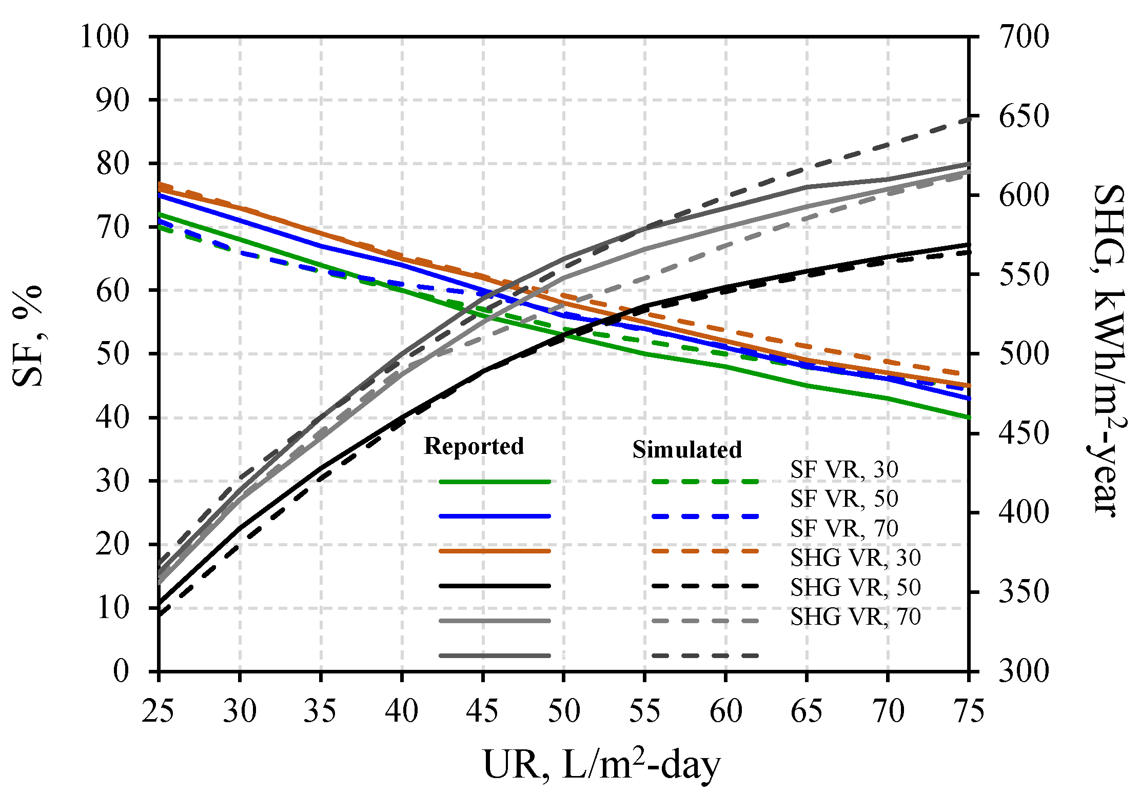Processes 12 01650 g007