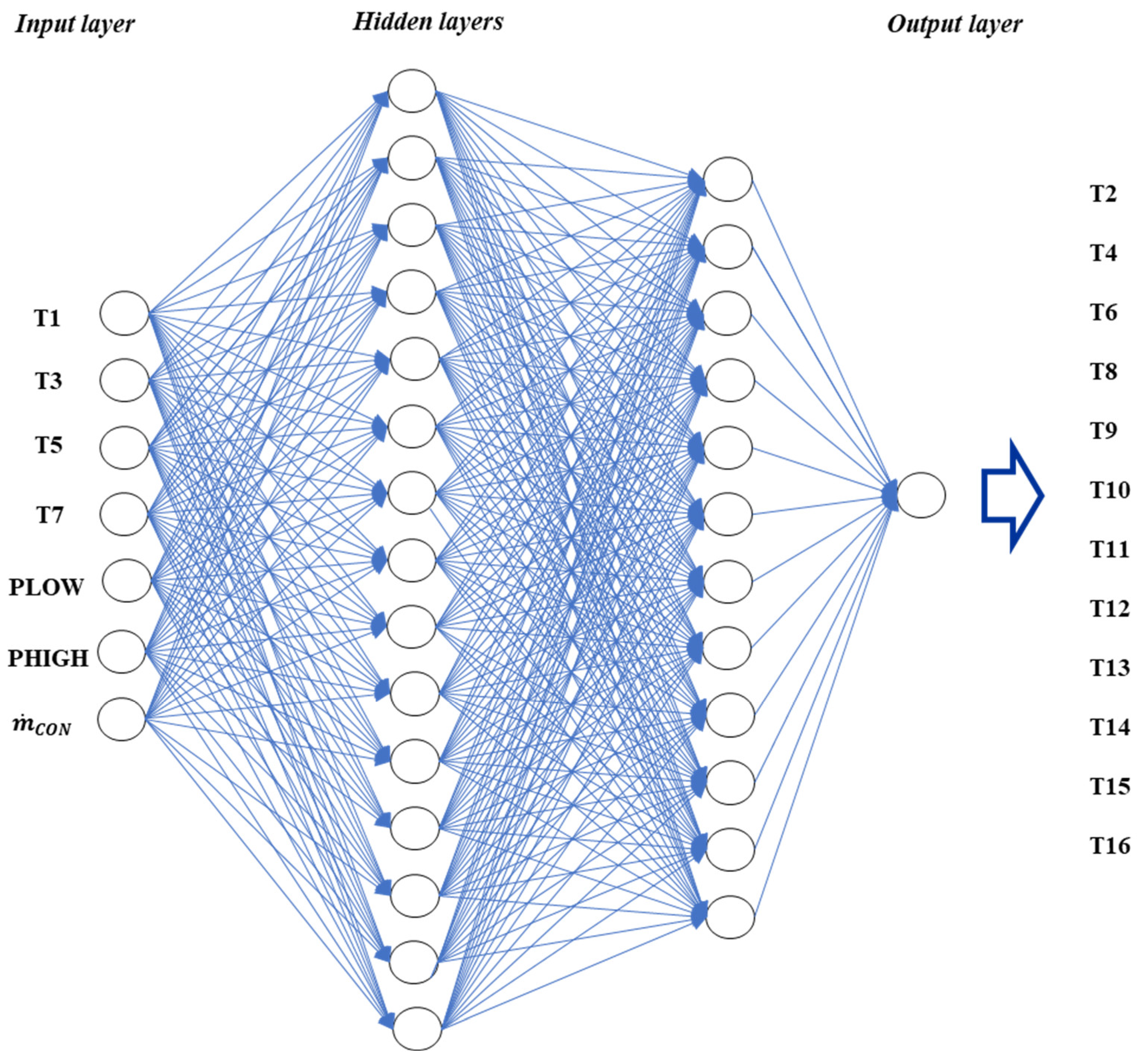 Processes 12 01650 g008