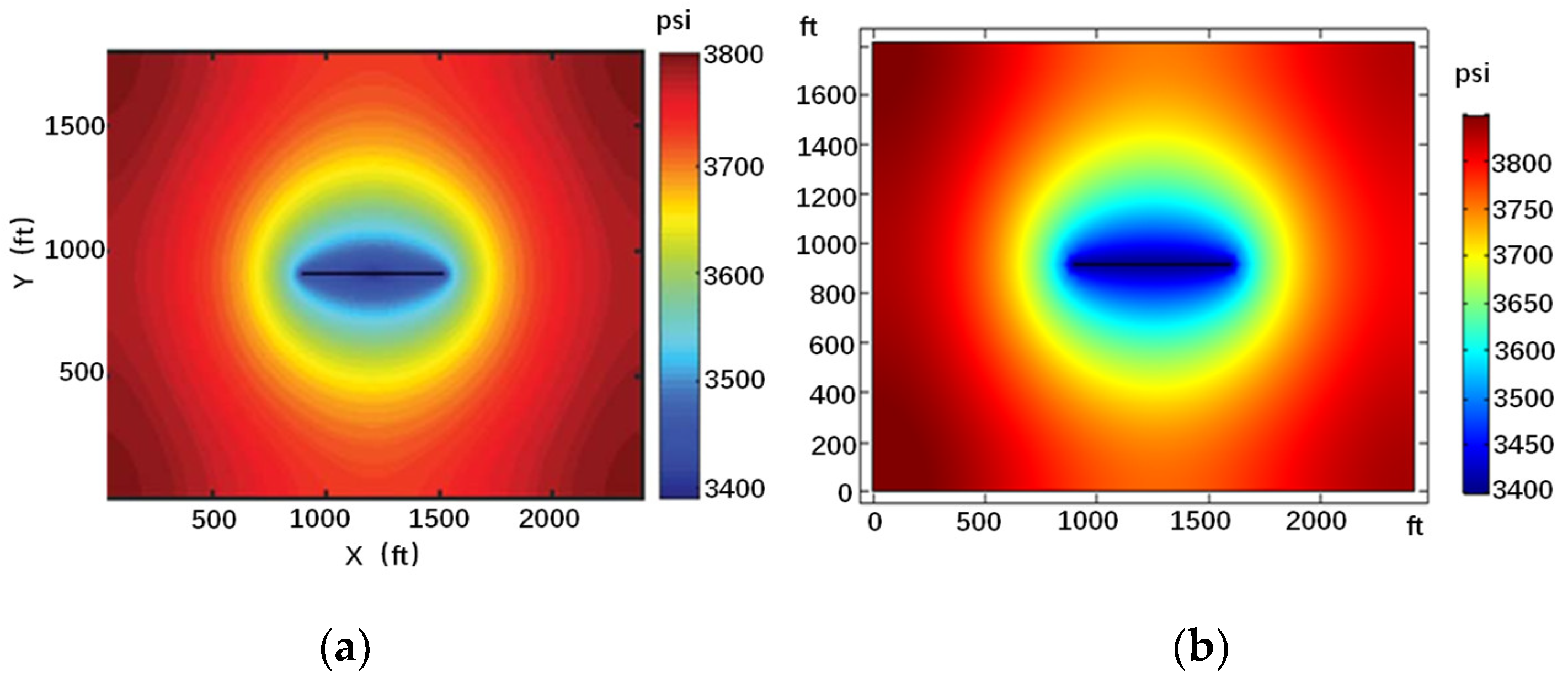 Processes 12 01652 g003