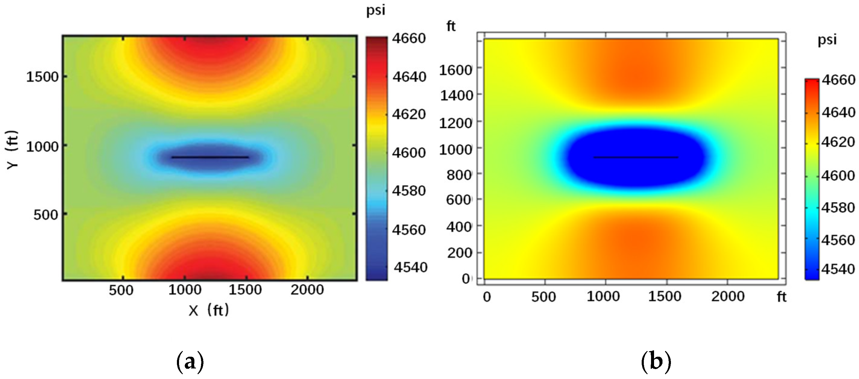Processes 12 01652 g004