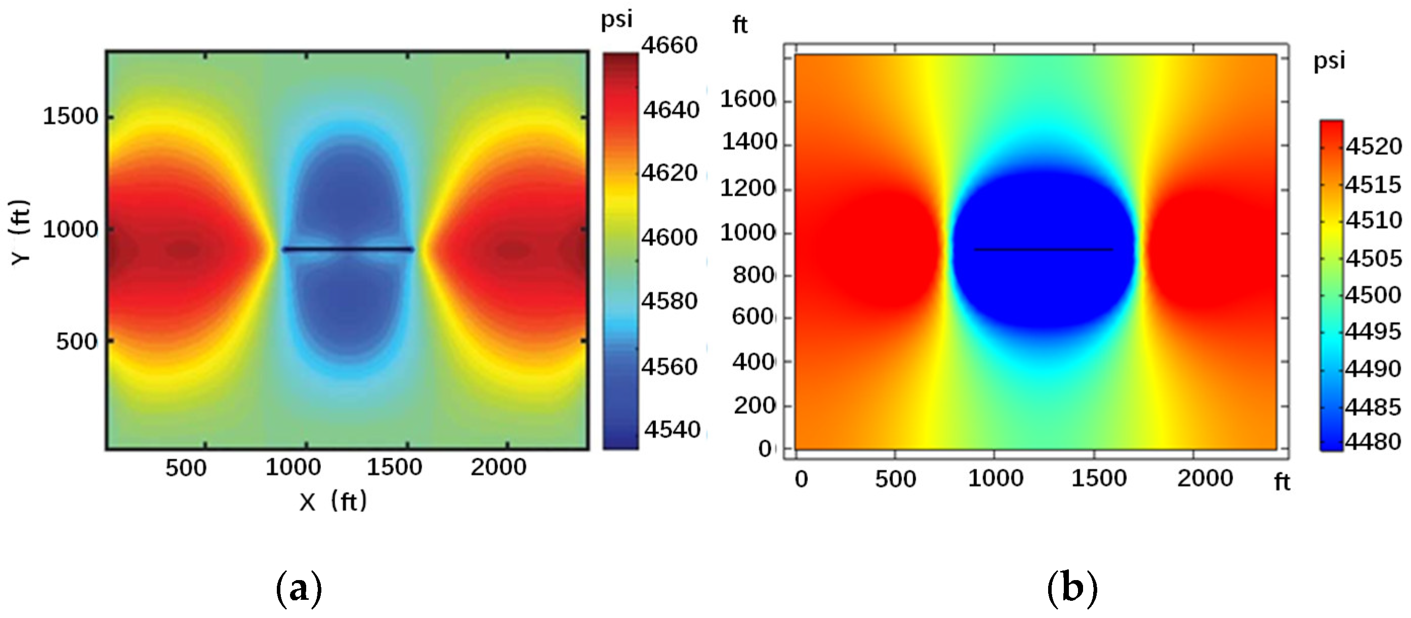 Processes 12 01652 g005