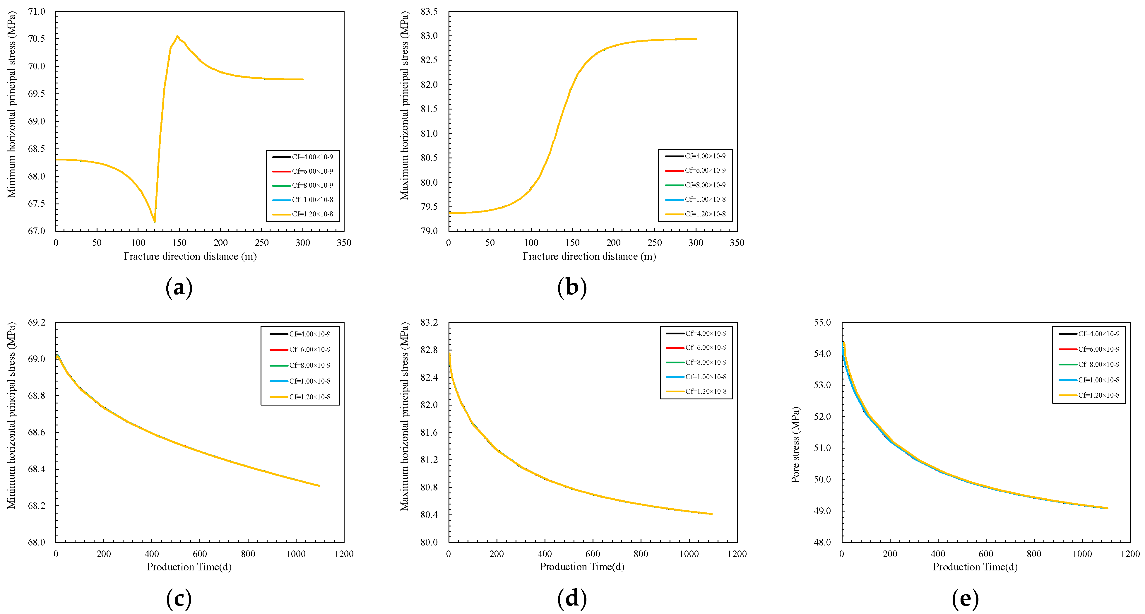 Processes 12 01652 g009
