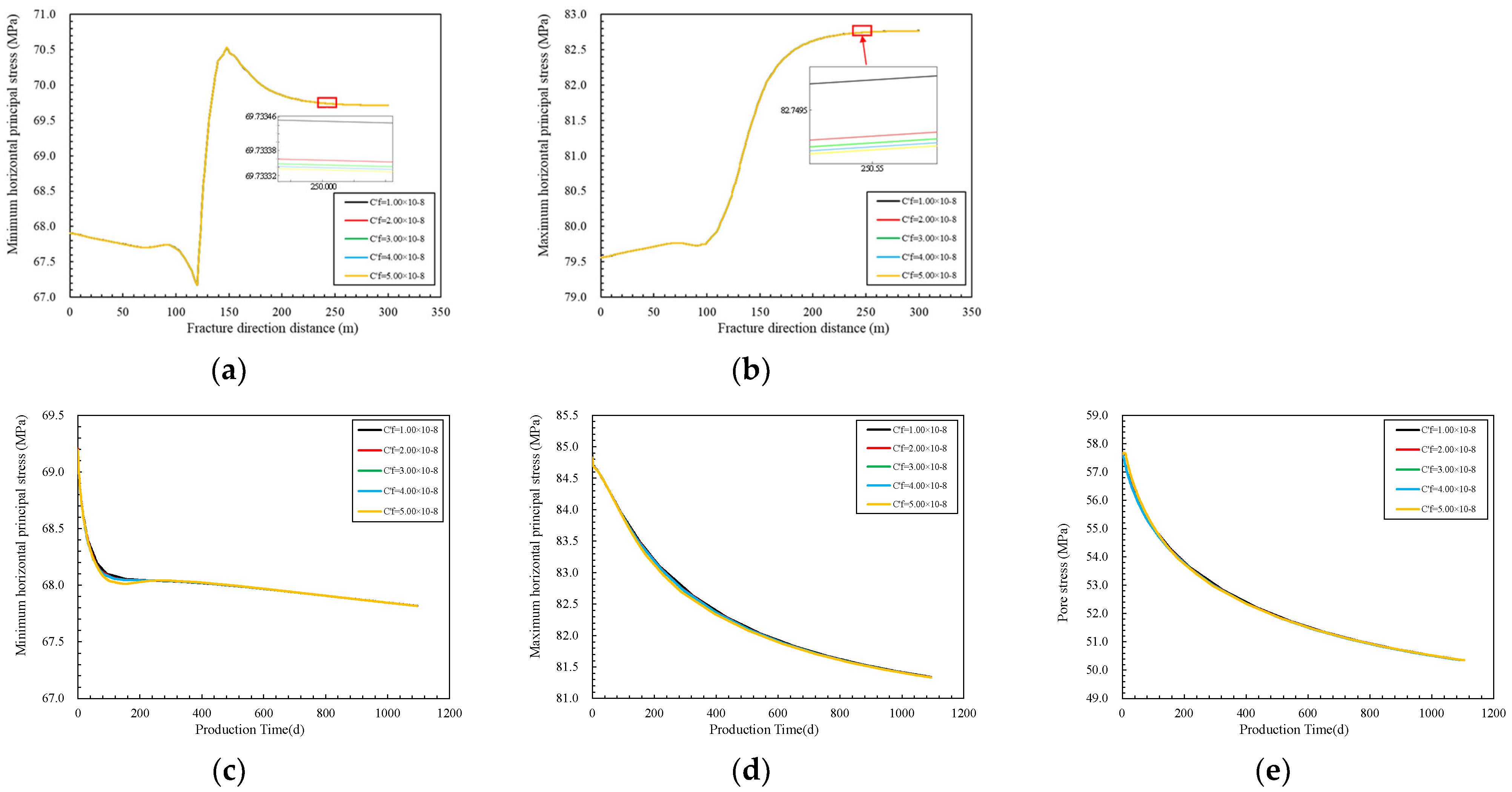 Processes 12 01652 g010