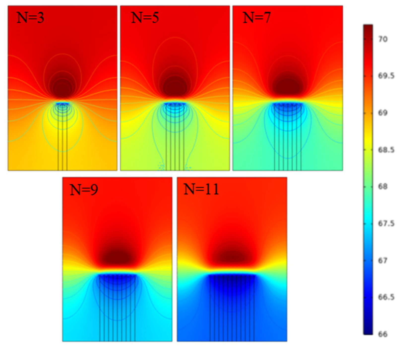 Processes 12 01652 g012