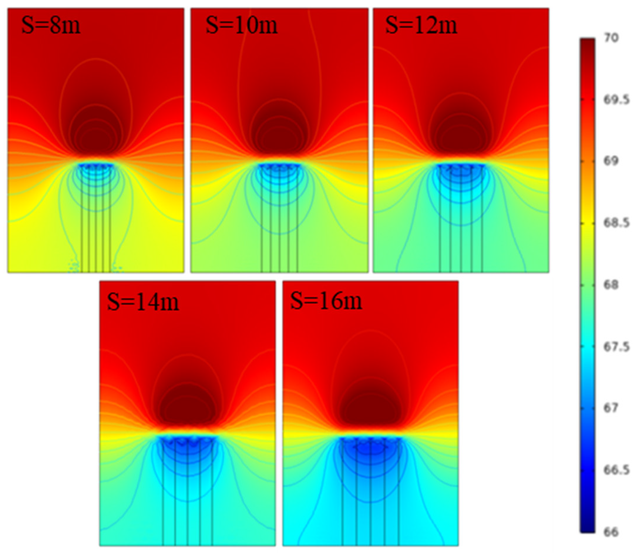 Processes 12 01652 g014