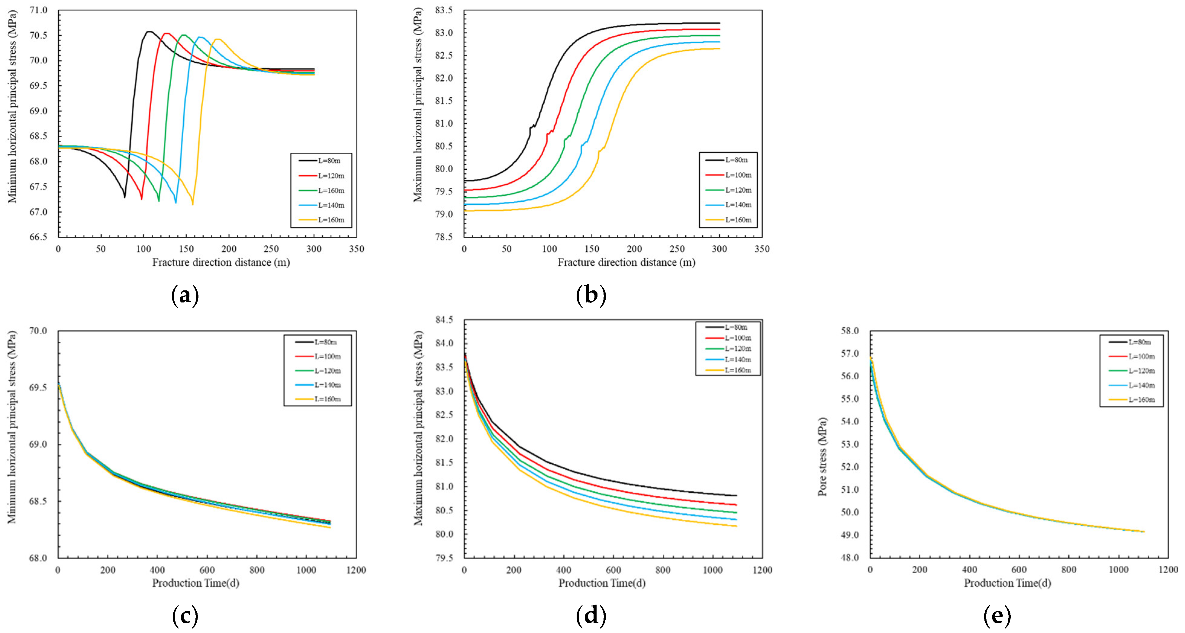 Processes 12 01652 g015