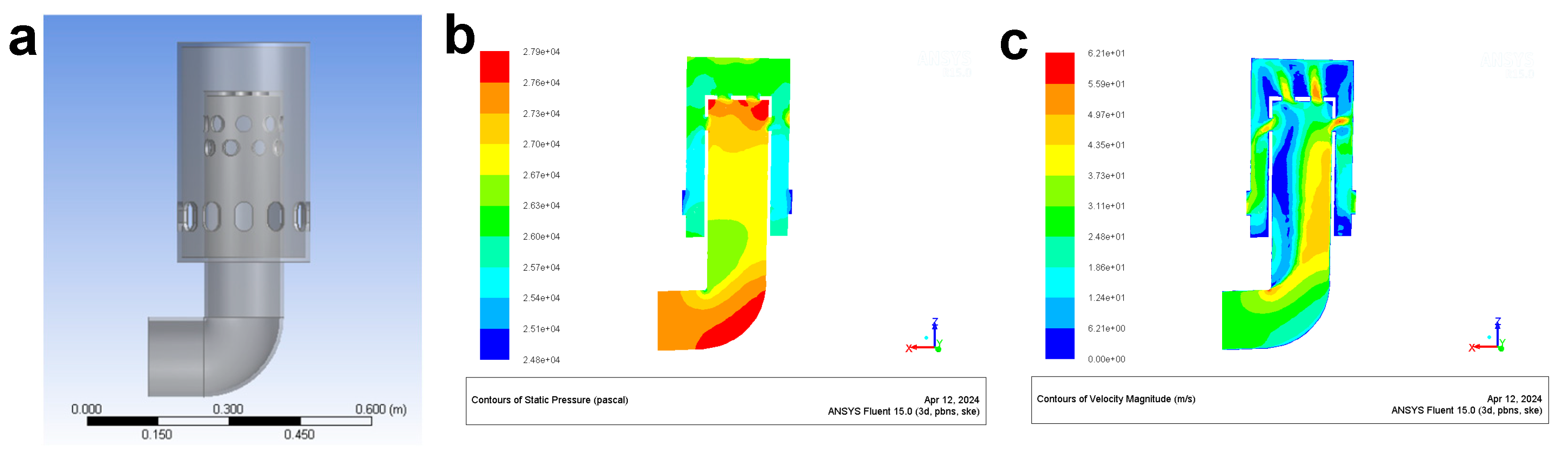 Processes 12 01656 g006