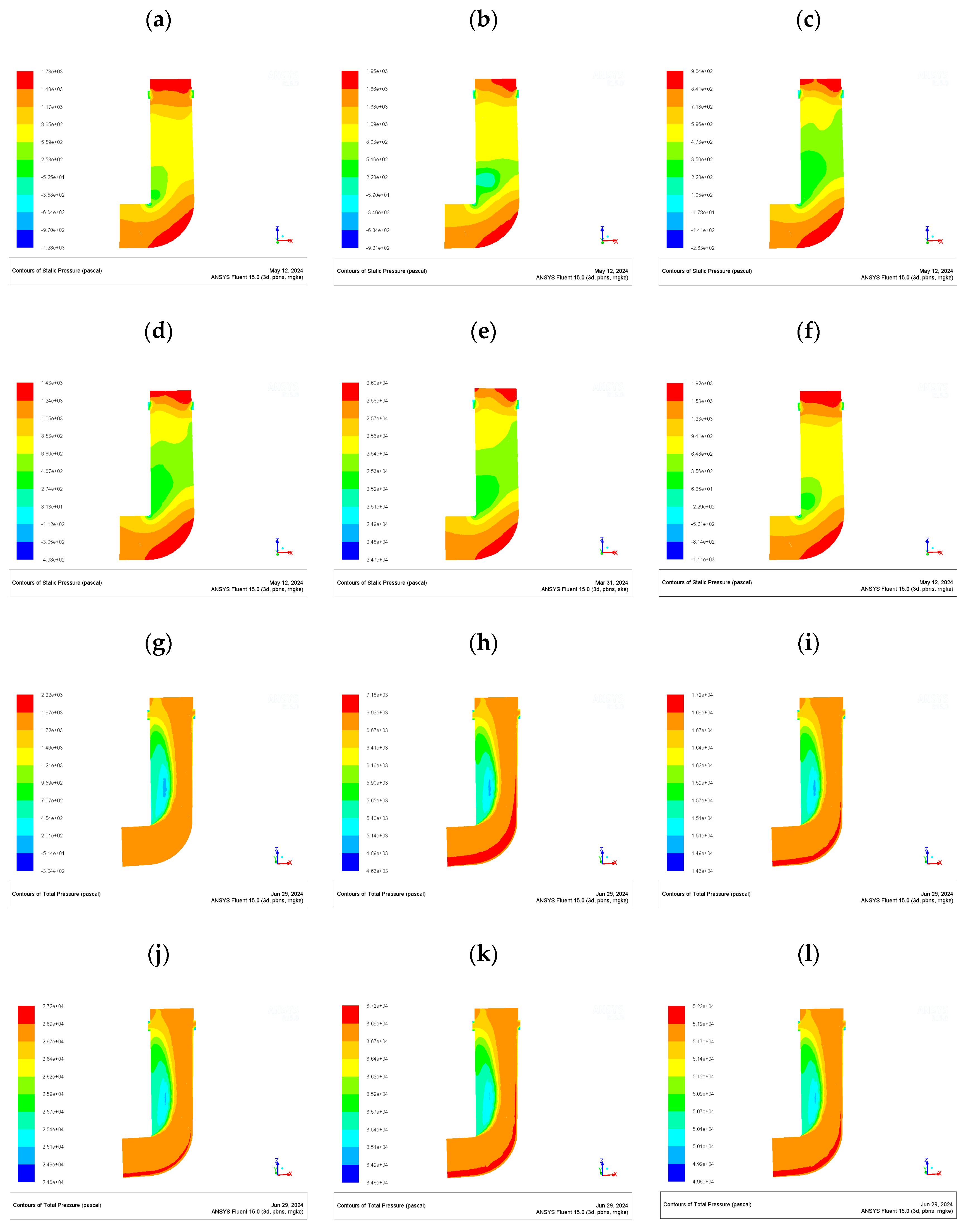 Processes 12 01656 g014