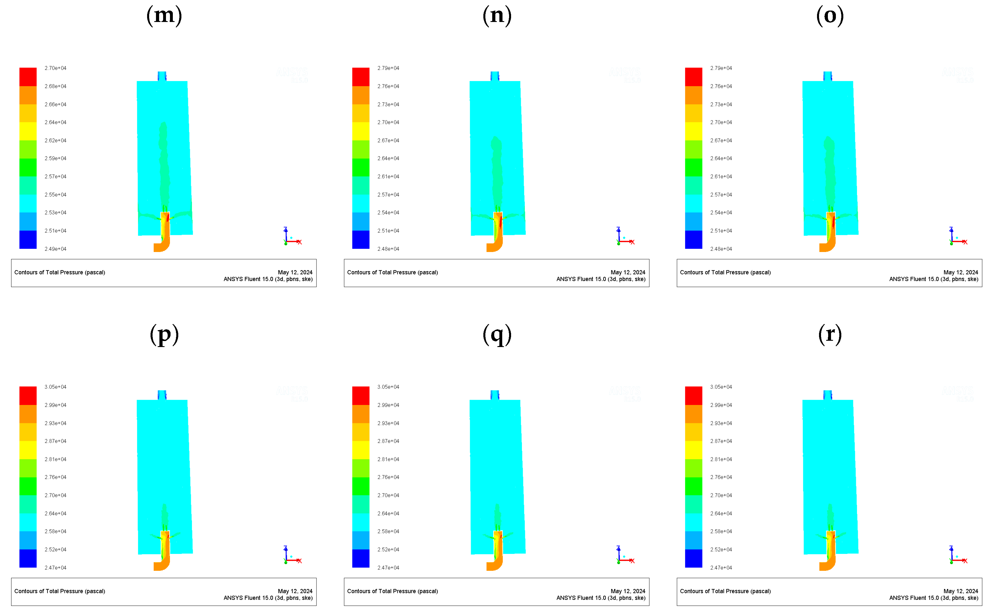 Processes 12 01656 g018b