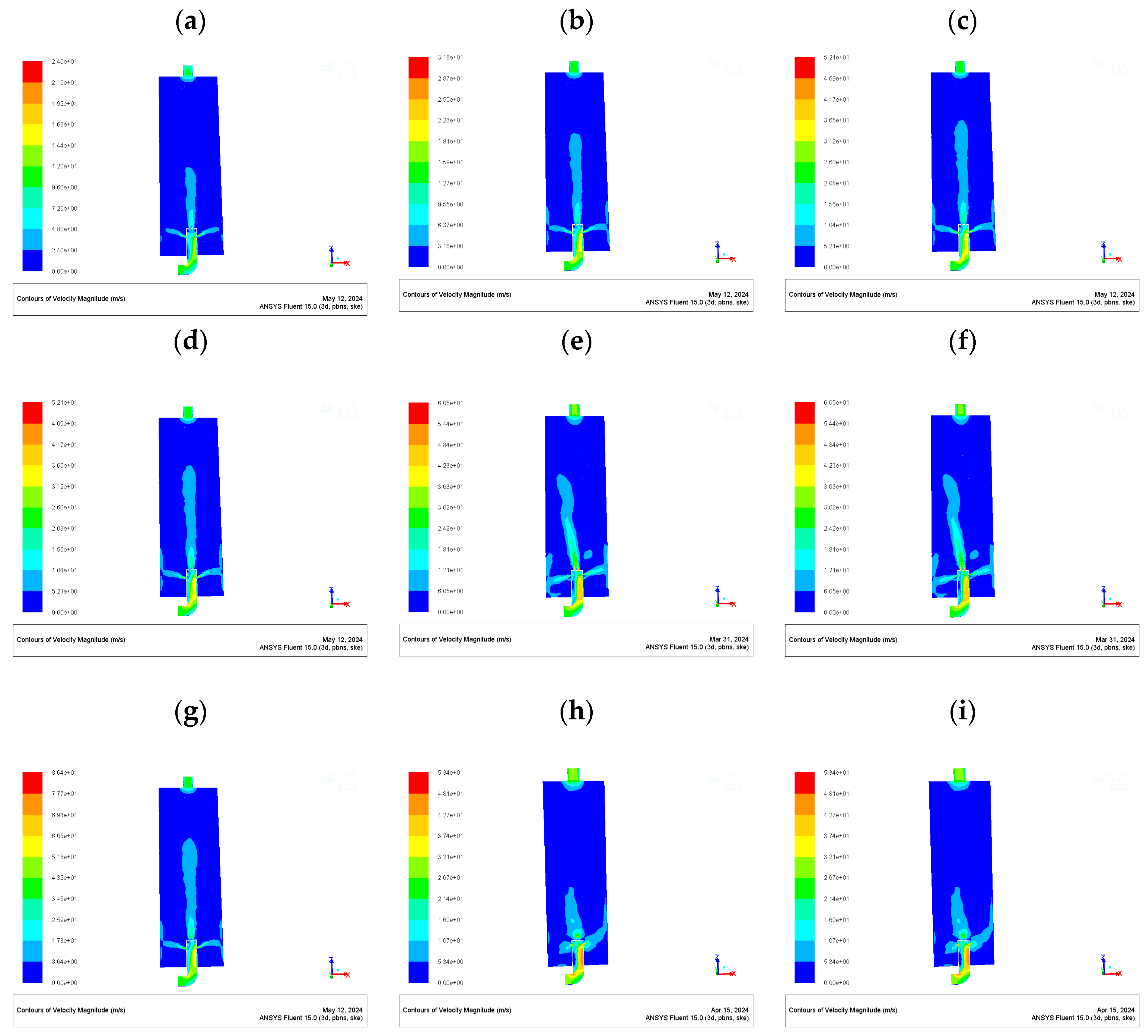 Processes 12 01656 g019