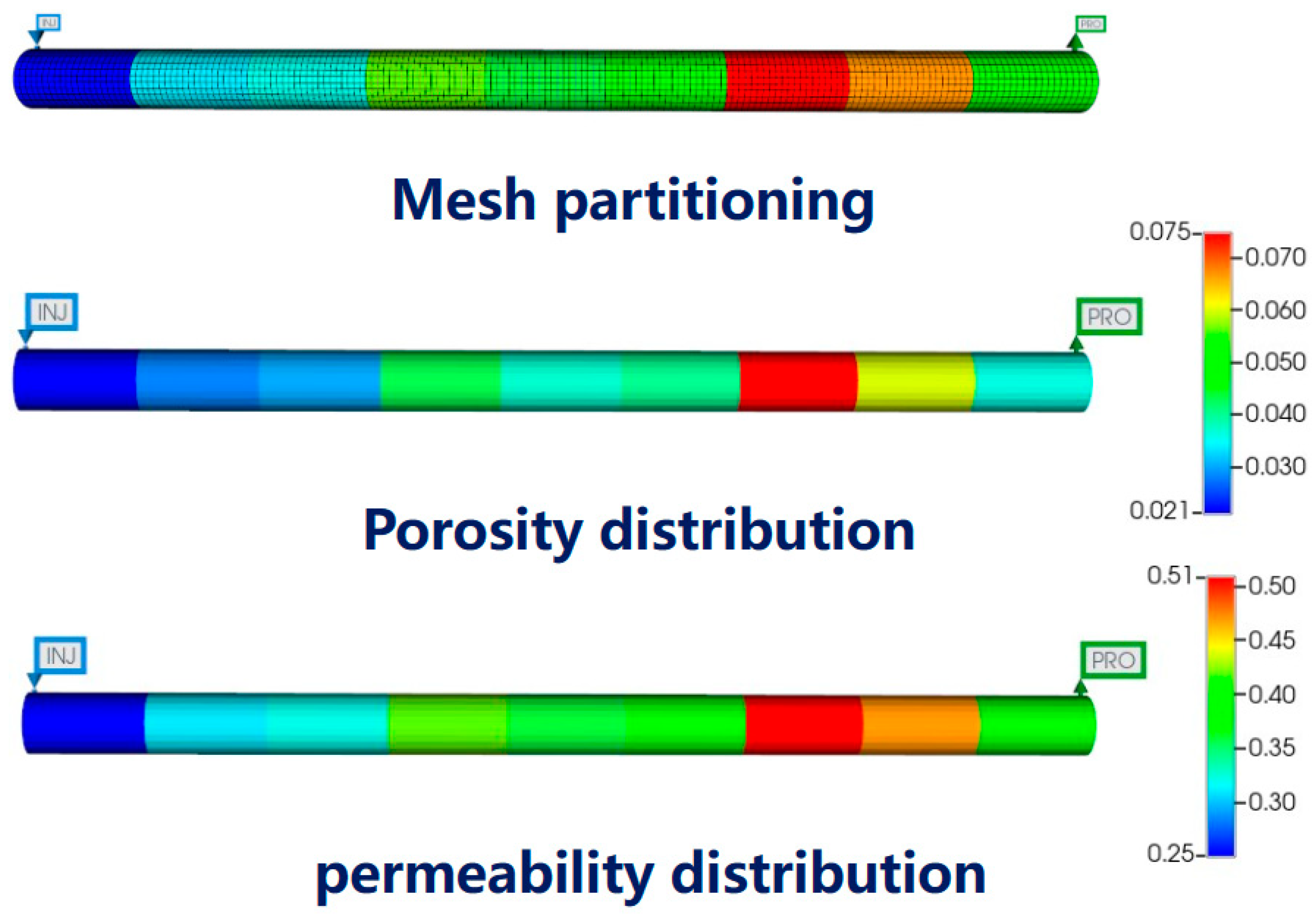 Processes 12 01663 g006