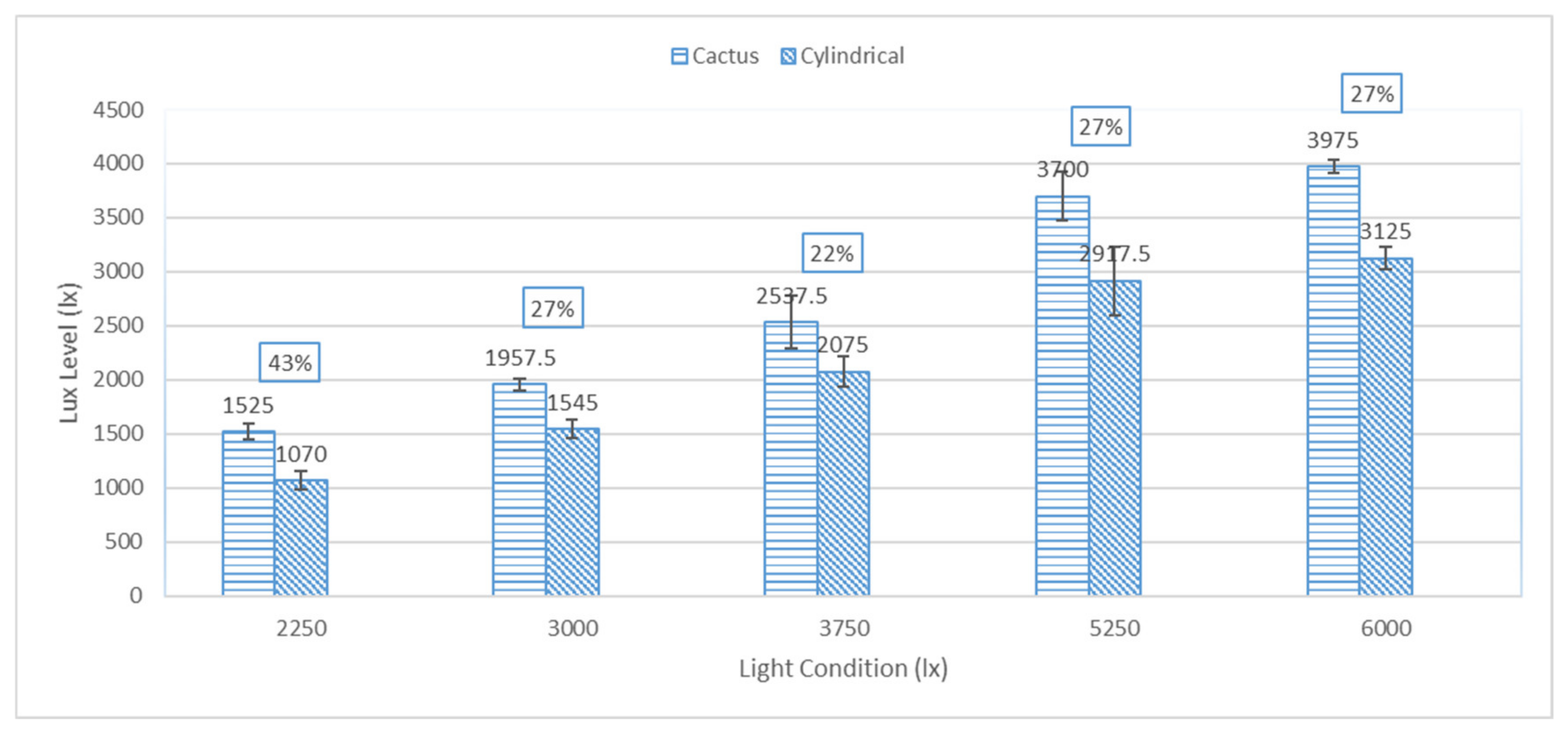 Processes 12 01664 g004