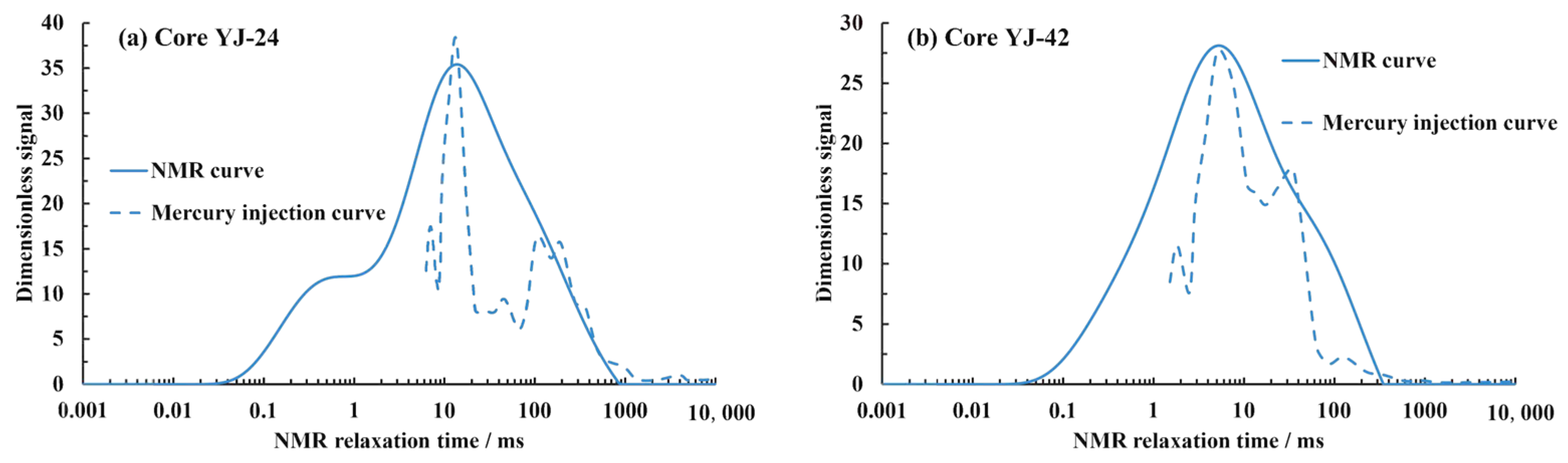 Processes 12 01665 g004