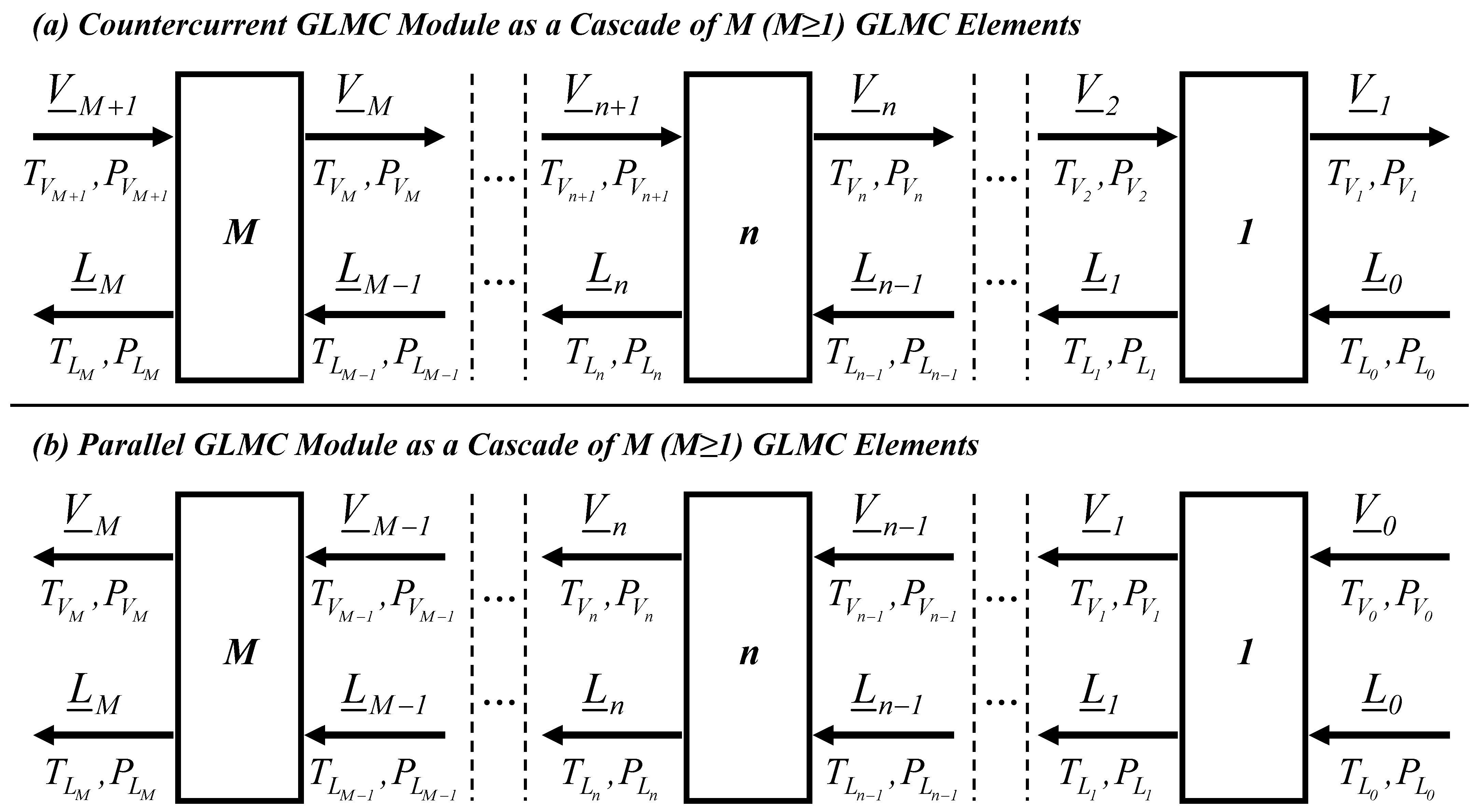 Processes 12 01667 g001