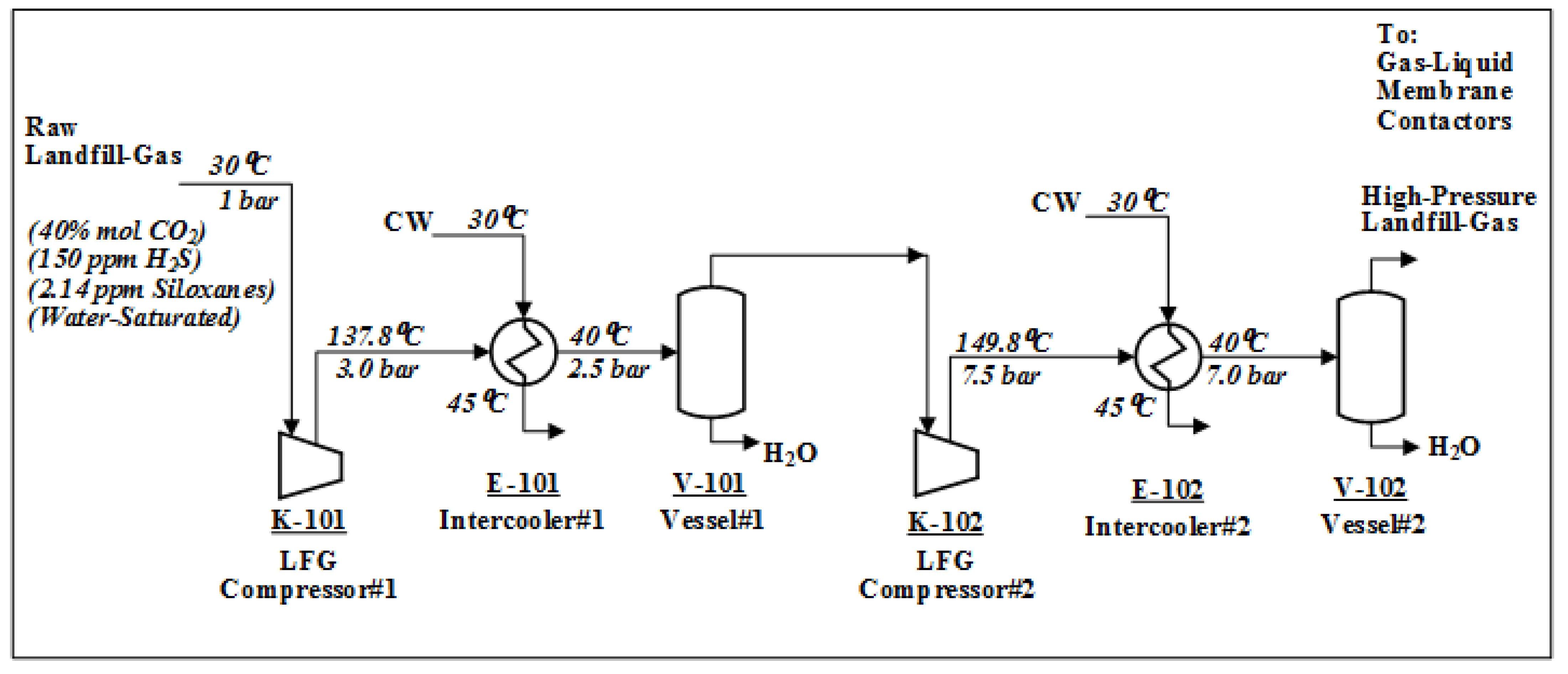 Processes 12 01667 g005