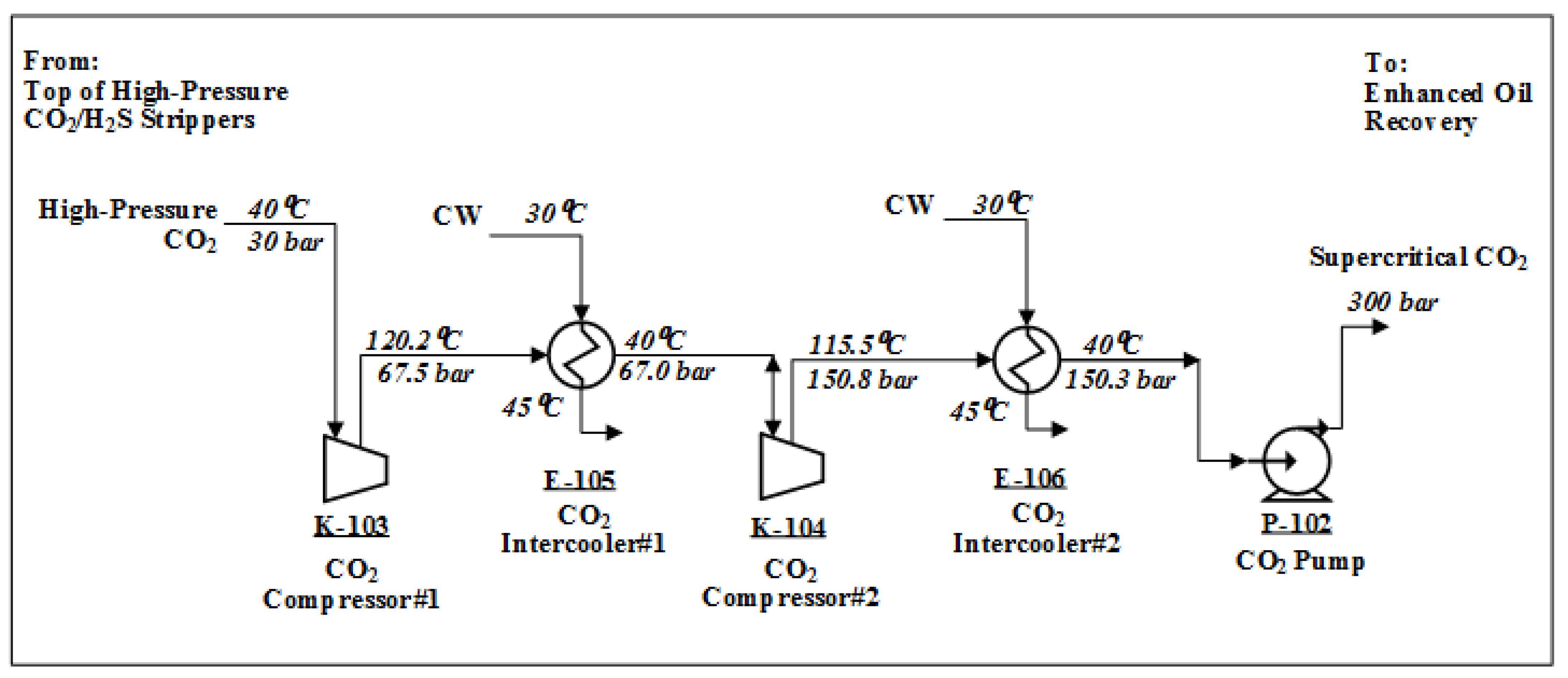 Processes 12 01667 g007