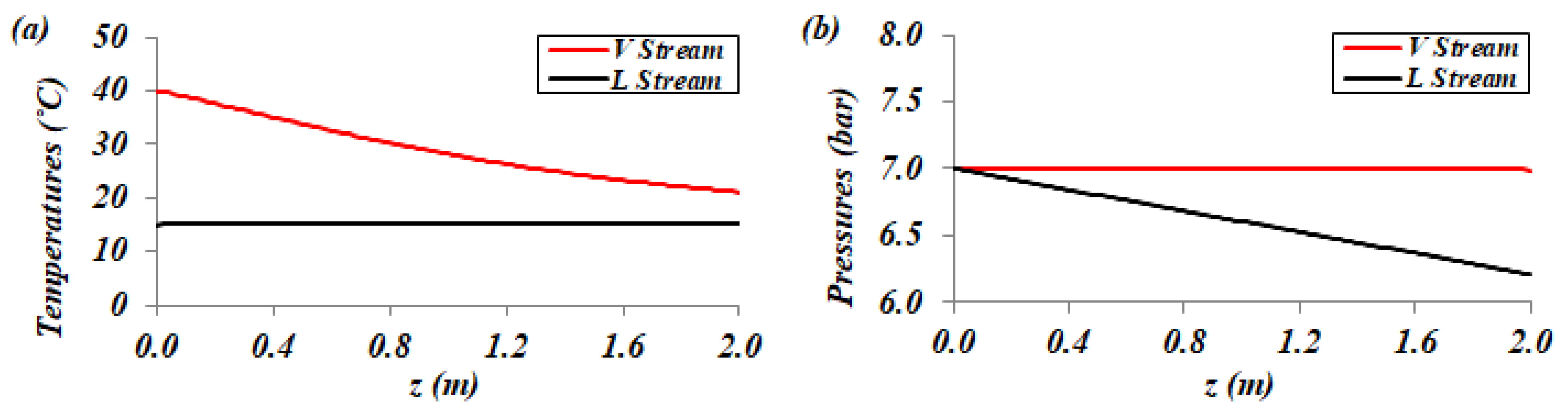 Processes 12 01667 g010