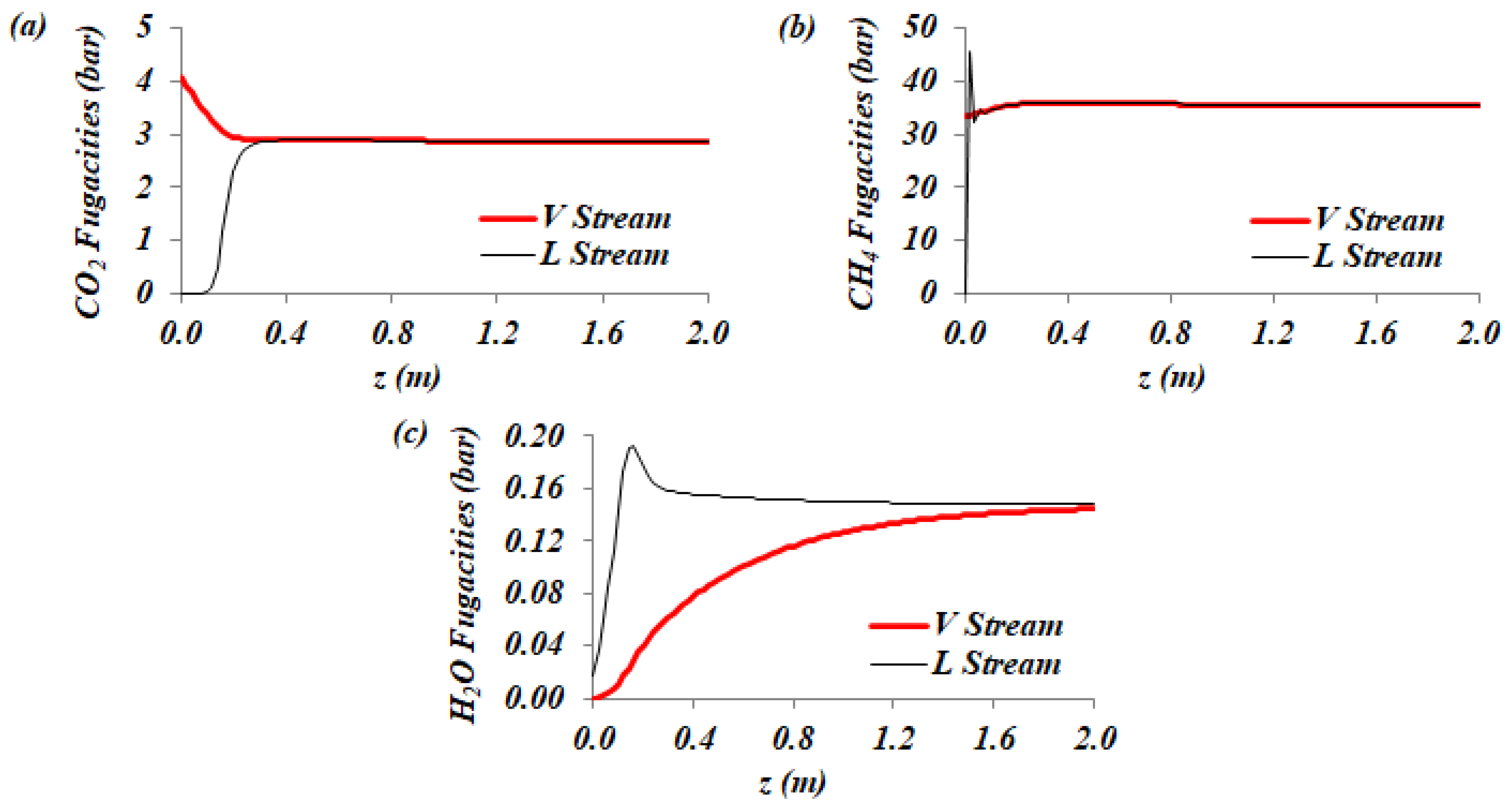 Processes 12 01667 g0a2