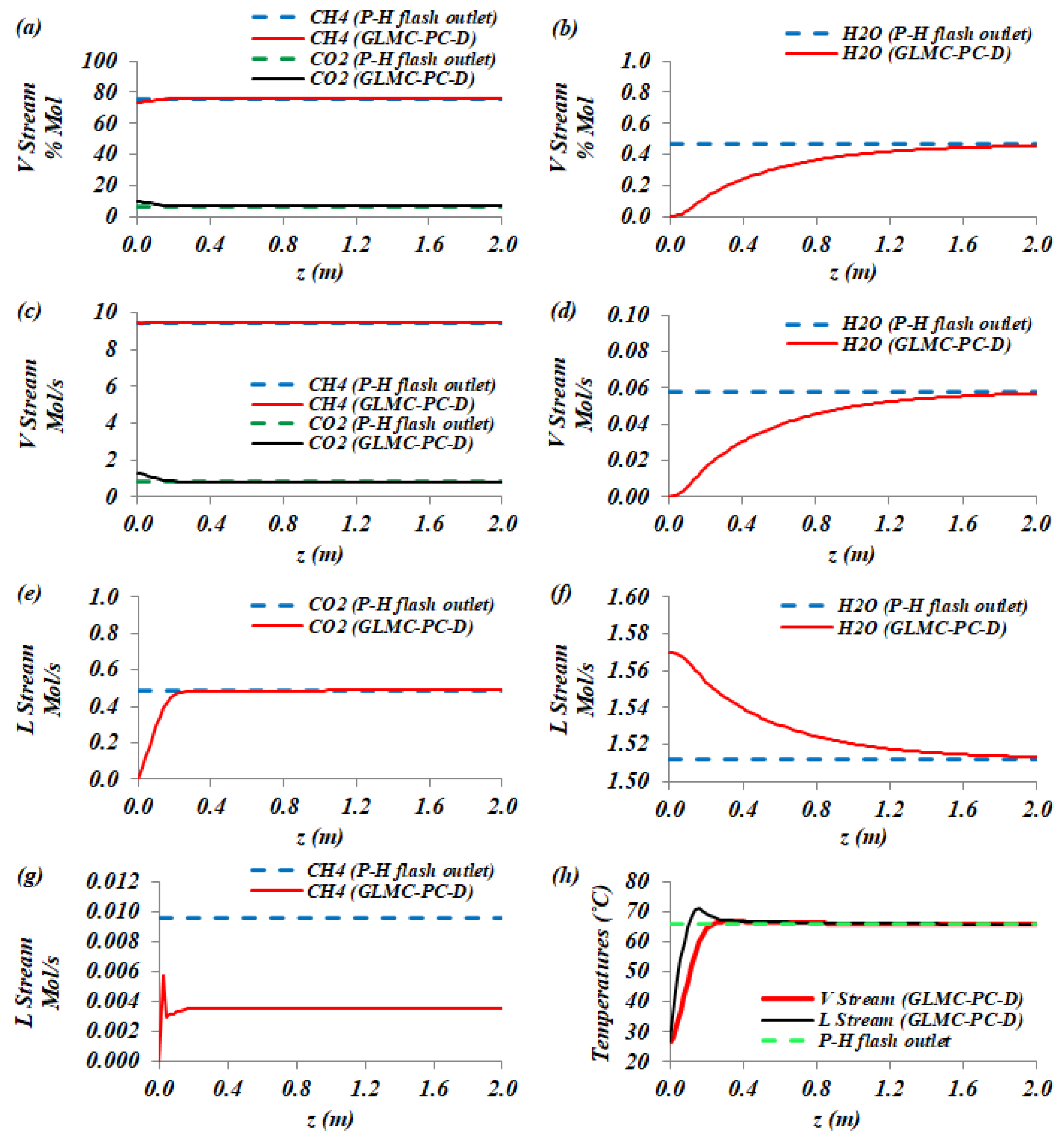 Processes 12 01667 g0a3