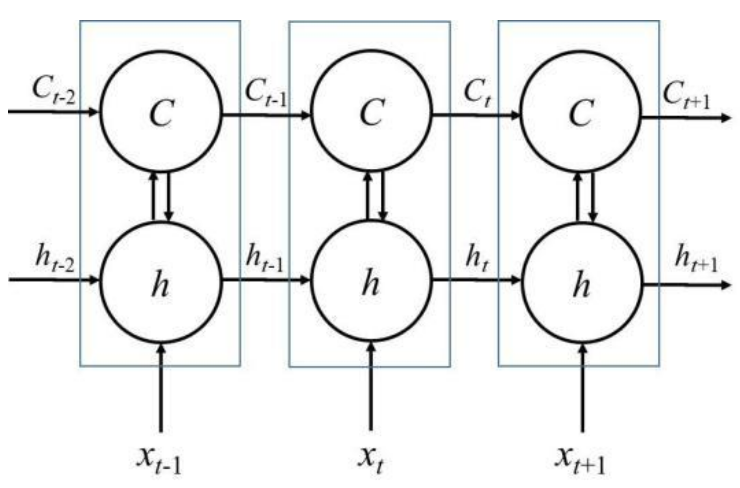 Processes 12 01669 g004